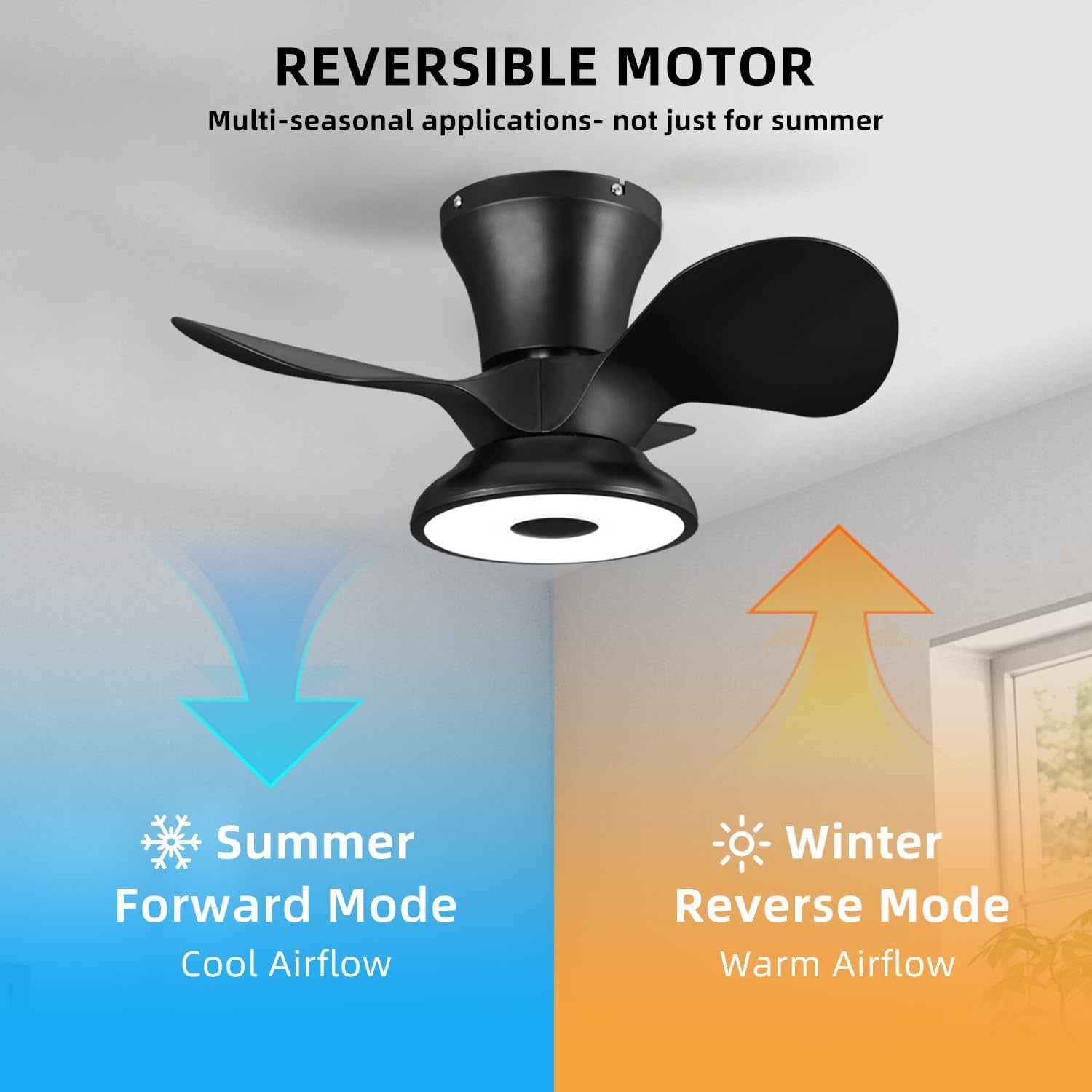Smart Wifi Flush Mount Ceiling Fan with Lights,Bluetooth Ceiling Fan with Speaker and Remote/App/Alexa Control,Dimmable RGB Light,Low Profile 6 Speeds Reversible Blades for Bedroom Kitchen Living Room