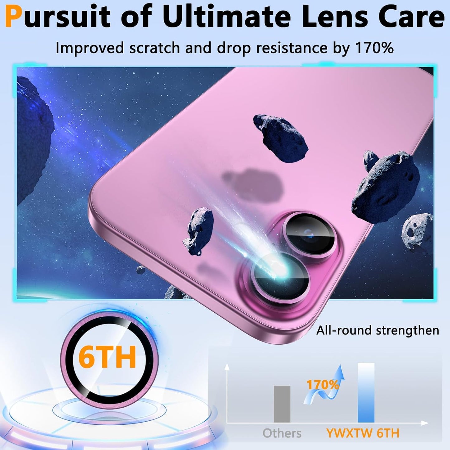 for Iphone 16 Plus/Iphone 16 Camera Lens Protector, Individual anti Scratch Metal Ring Tempered Glass Camera Screen Protector for Iphone 16 Accessories, Case Friendly (Pink)