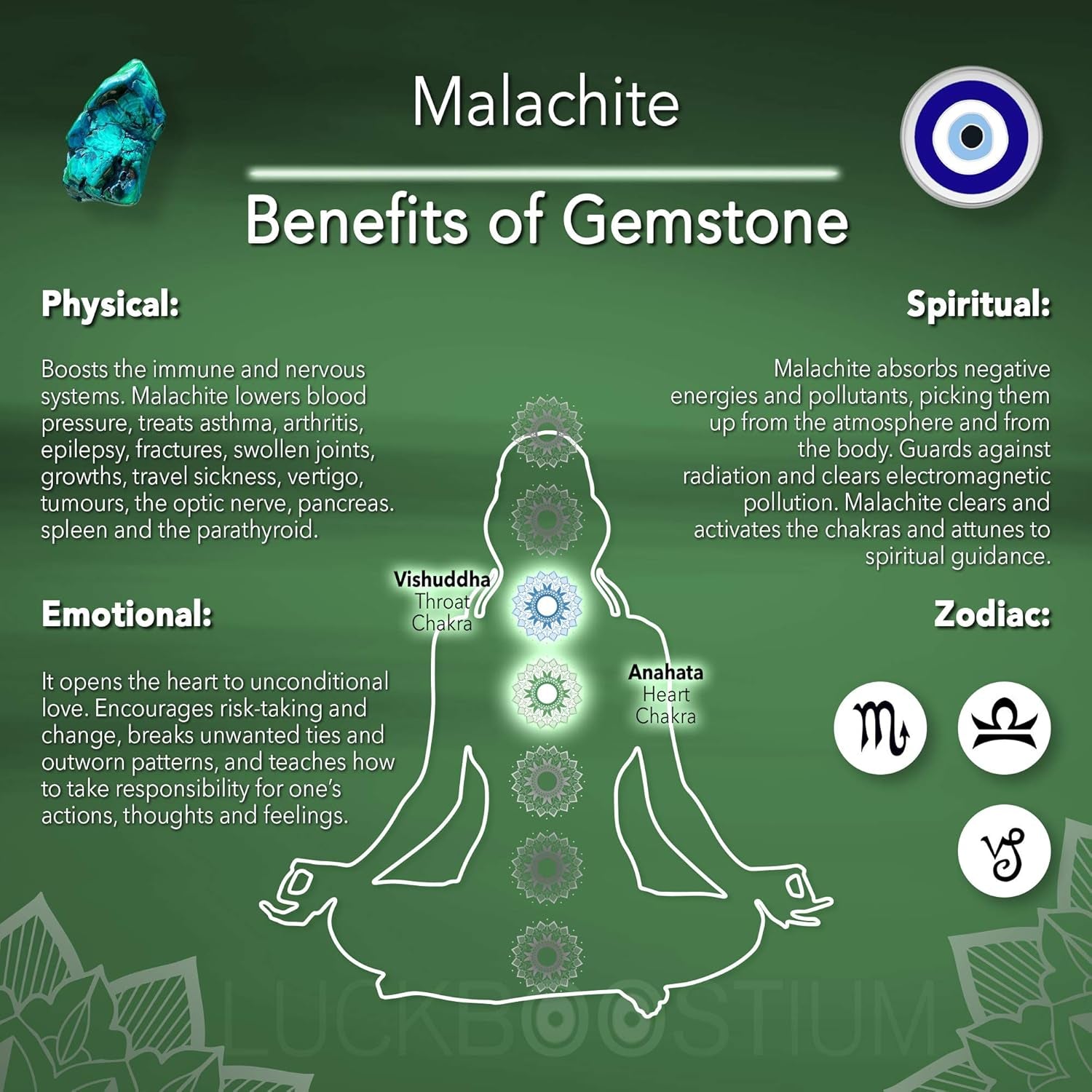 Elephant, Malachite Green Crystal, Mandala Hanging Pendant - Good Luck Car Ornaments for Rear View Mirror