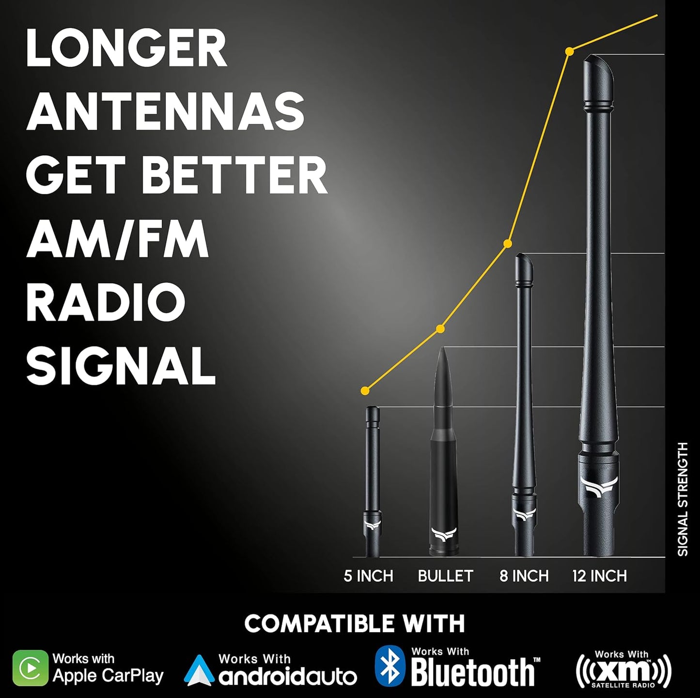 Universal Radio Truck Antenna (5" Flexible) - Fit for Ford, Dodge, GMC, Chevy, Jeep (2007+) - Perfect Truck Accessories for Men - anti Theft, Carwash Safe, Short Replacement Antenna for Truck TRUCK DRIVER