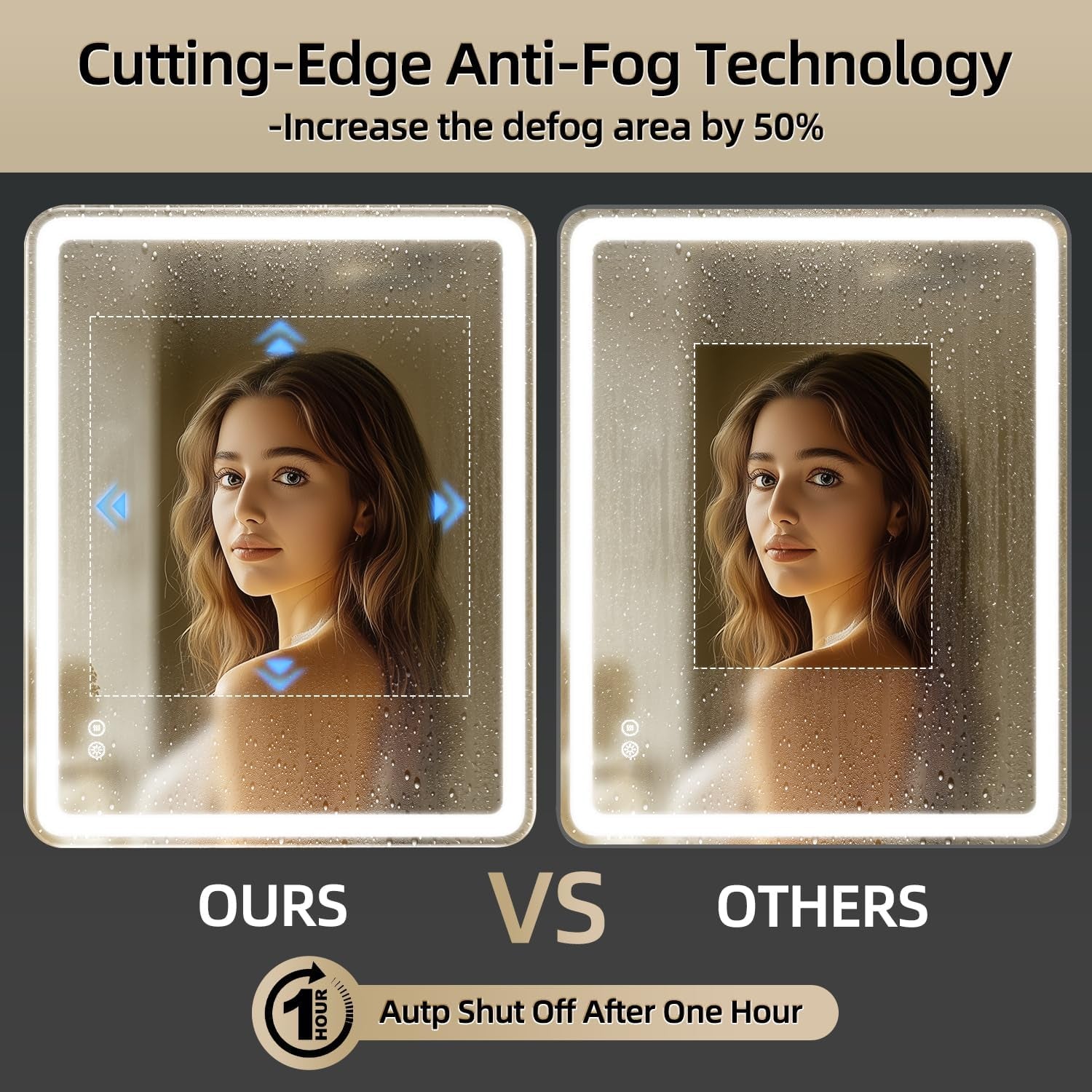 LED Bathroom Mirror with Lights, 24"X32" Frameless Wall Vanity Mirror with Front and Backlit, Stepless Dimmable, Anti-Fog, Waterproof, Memory Smart Mirror for Bathroom