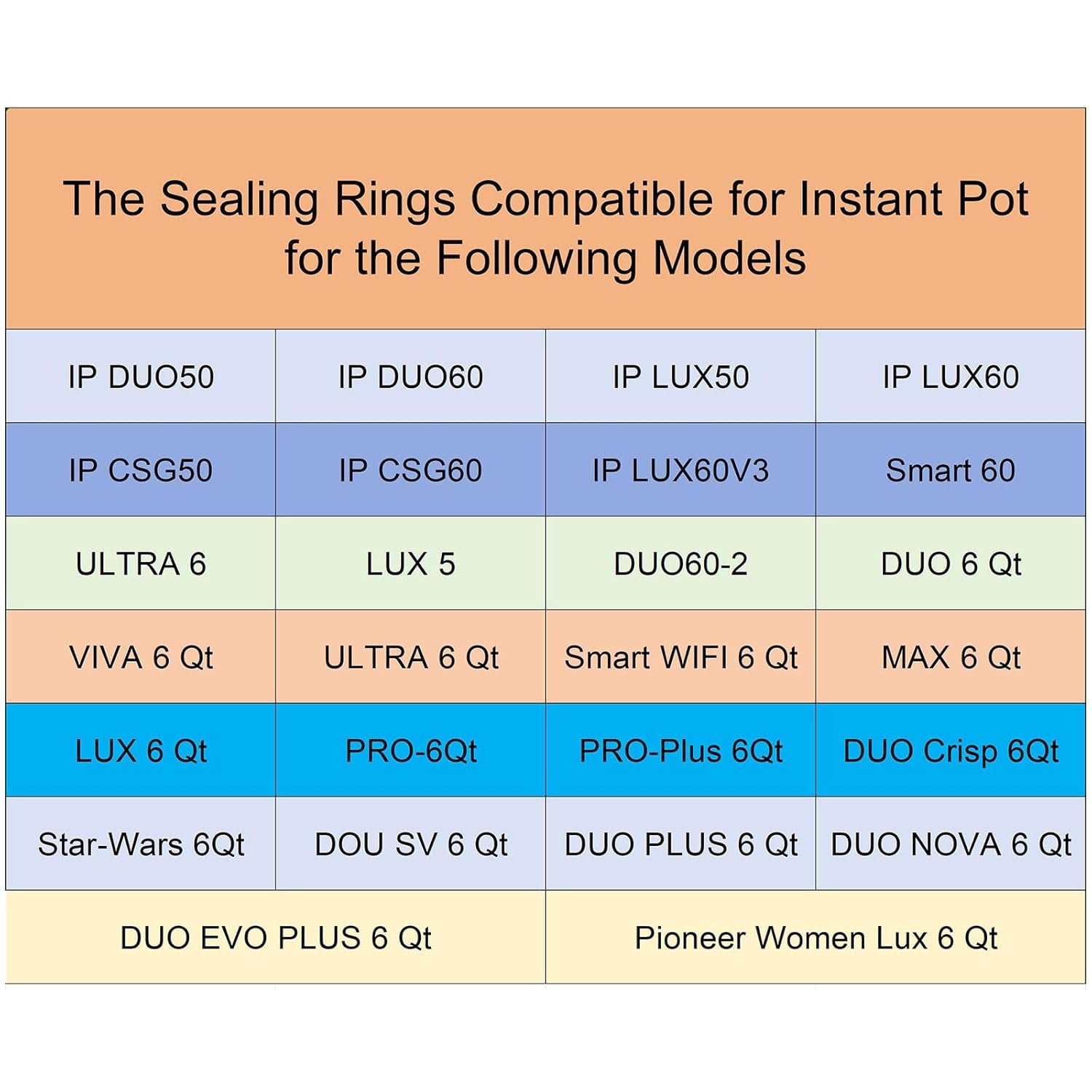 2 Pack Sealing Ring 6Qt for Instant Pot Sealing Ring for 6 & 5Qt Insta Pot, Food-Grade Silicone Seal Rings Replacement for Instant Pot 6 Quart, Gasket for Instantpot Sealing Ring 6 Qt Clear, Blue