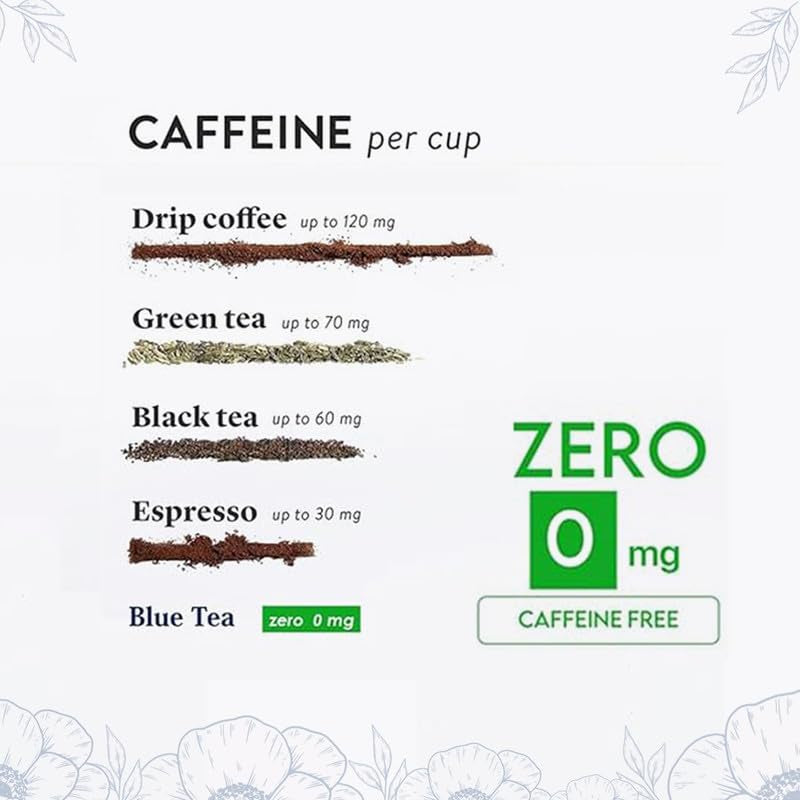 - Chamomile Tea - 1.05 Oz - 30+ Cups - Loose | SLEEP TEA | Herbal Tea - Caffeine Free - Flower Based - Vegan - Non-Bitter- Non-Gmo - Natural Ingredients | Pet Jar Packaging TLBH