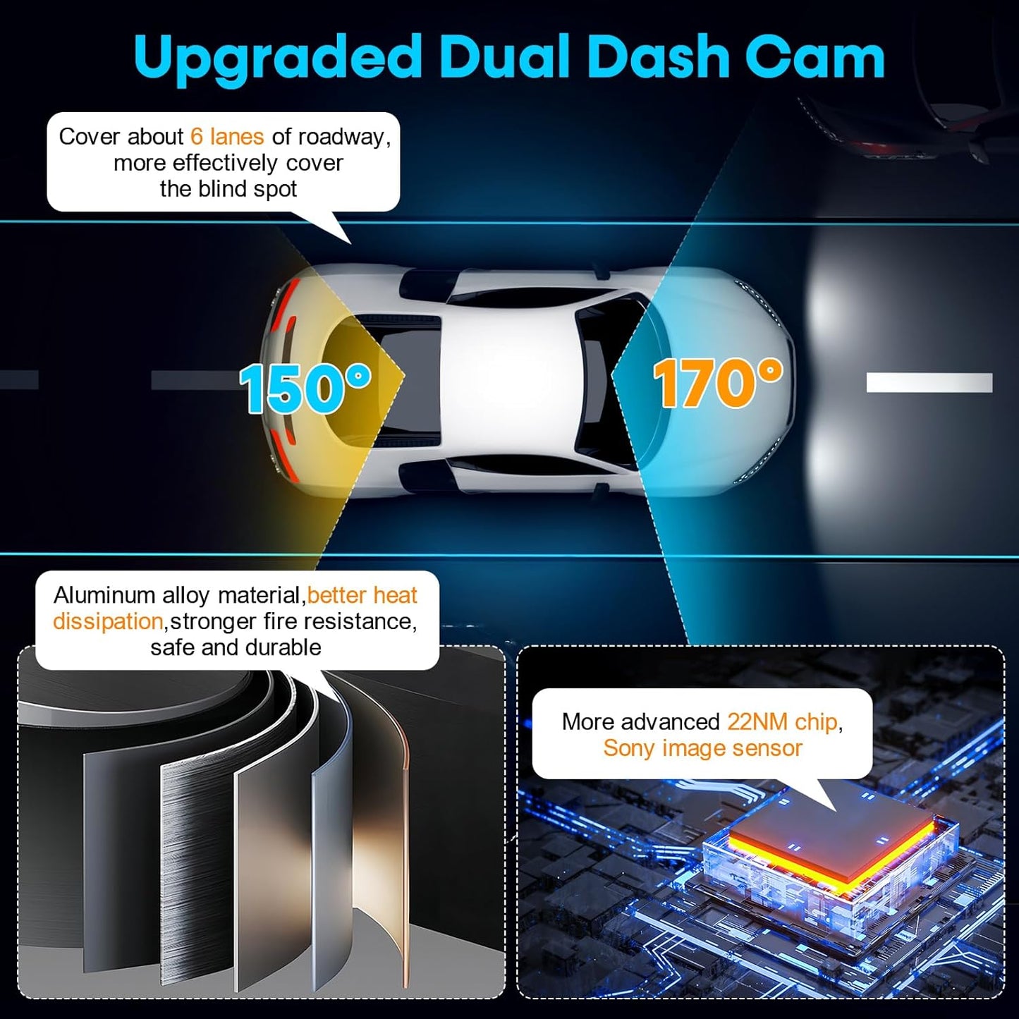 Dash Cam Front and Rear: 4K Easy Setup Car Camera Built-In GPS 5G Wifi - Clear Night Vision Dash Camera with 3.16" Screen 24H Parking Mode USB Powered