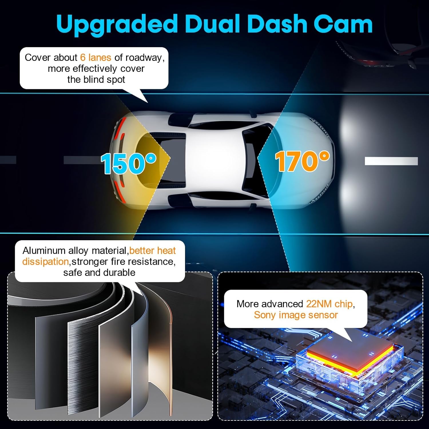 Dash Cam Front and Rear: 4K Easy Setup Car Camera Built-In GPS 5G Wifi - Clear Night Vision Dash Camera with 3.16" Screen 24H Parking Mode USB Powered