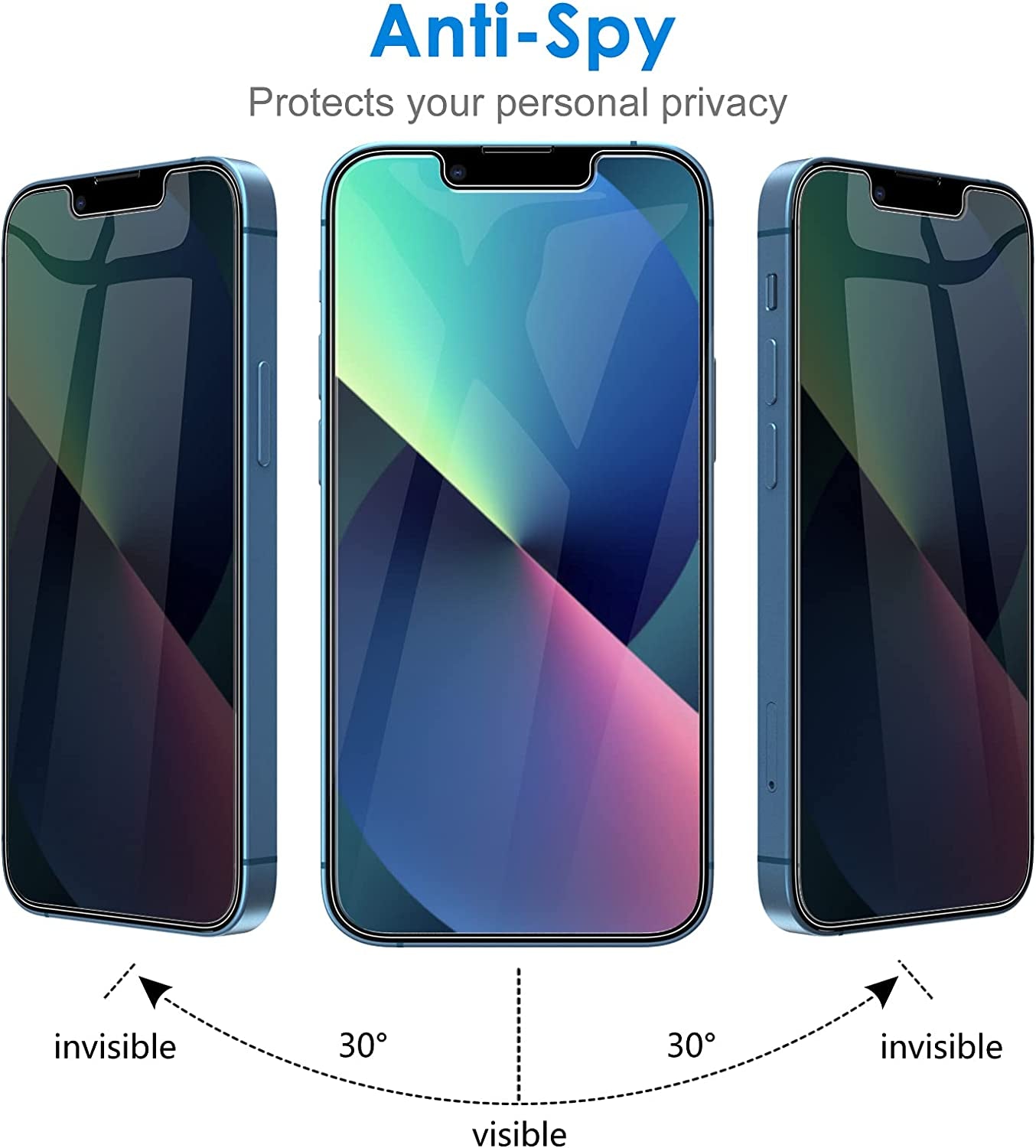 Privacy Screen Protector for Iphone 16E 2025, Iphone 13/13 Pro 6.1-Inch, anti Spy Tempered Glass Film, 2-Pack