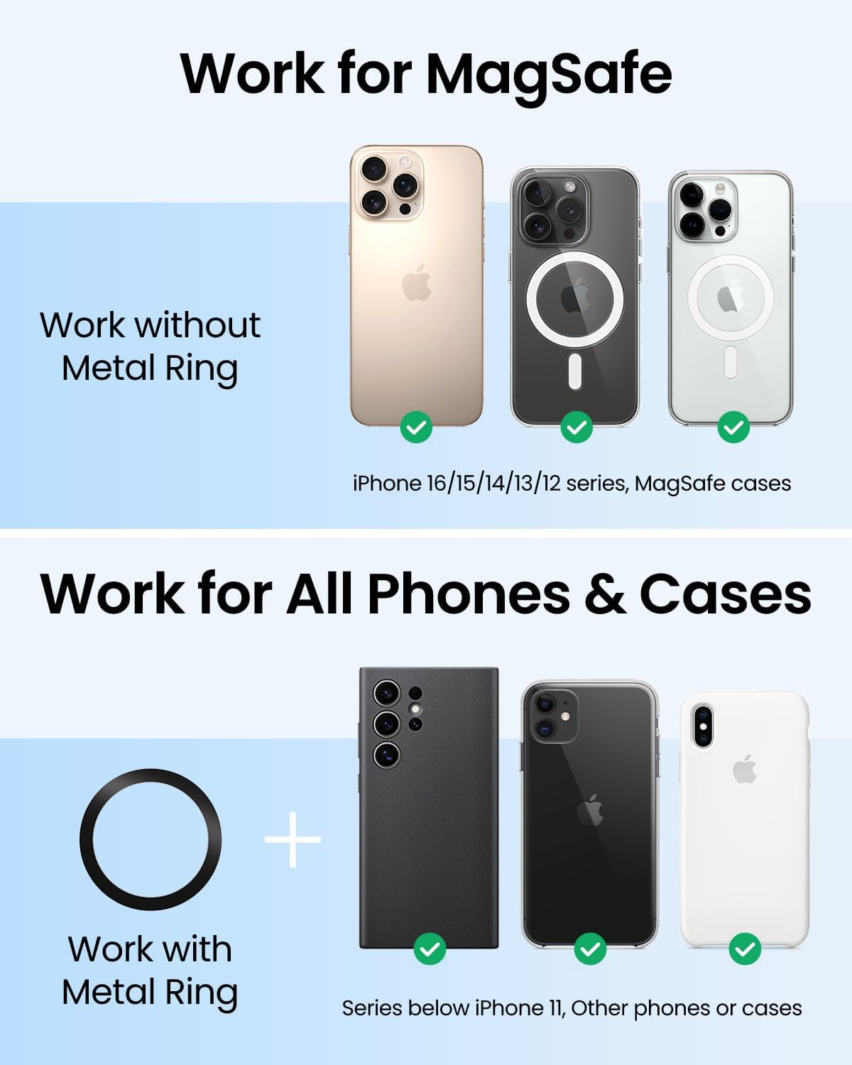 2025 Upgrade Tesla Phone Mount for Magsafe [Strongest N55 Magnet], Adjustable Tesla Touchscreen Phone Holder, 2020-2025 Model Y Accessories Compatible with Magsafe Case Iphone 16 15 14 13 Etc