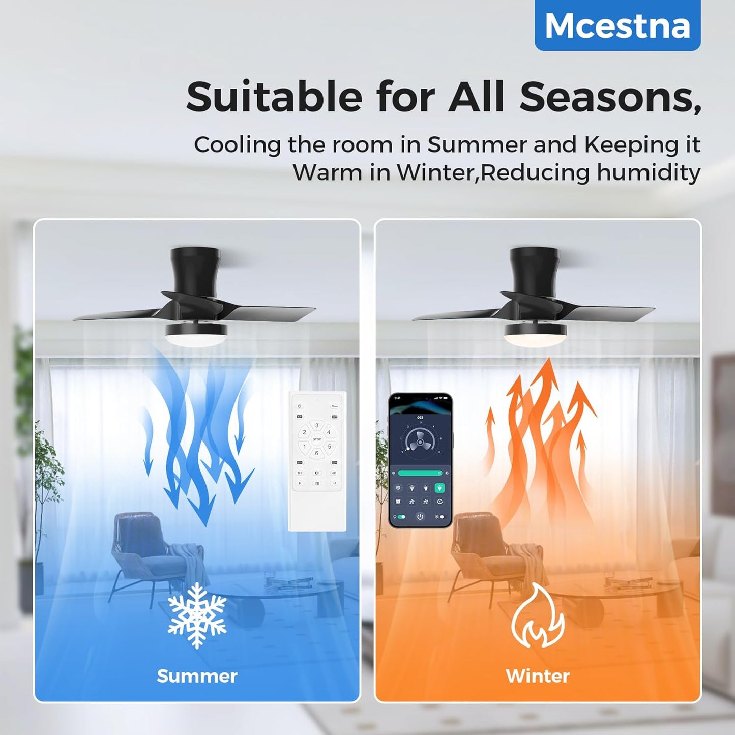 Black Flush Mount Ceiling Fans with Lights and Remote 32 Inch Low Profile Led Lights for Bedroom Bladeless Fan for Bedroom Kids Room and Living Room Ceiling Light Fixture