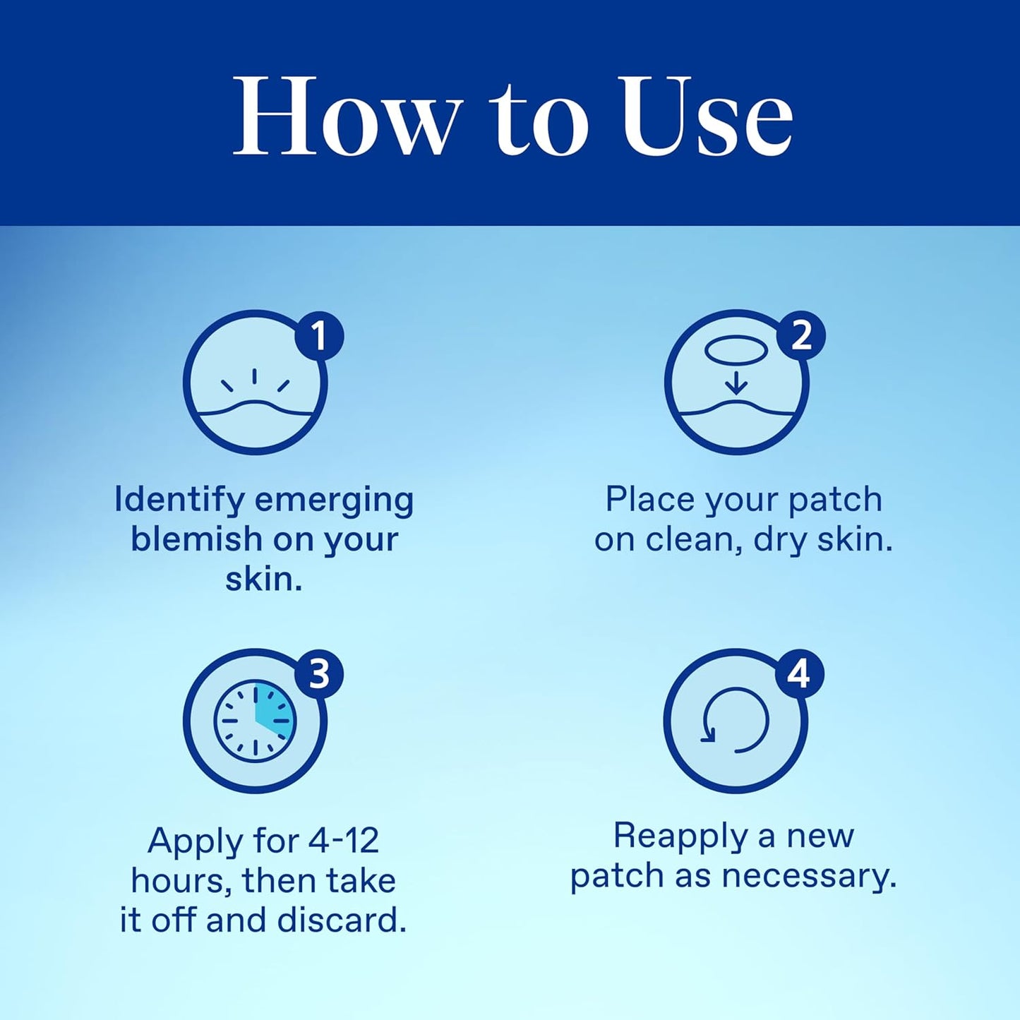 Acne Patches, Pimple Patches for Acne Prone Skin, Formulated with Salicylic Acid and Centella, Fast Triple Action Power Patch for Day & Night, Dermatologist Tested, 36 Count