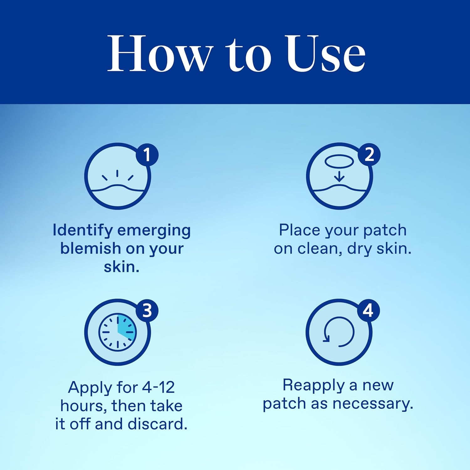 Acne Patches, Pimple Patches for Acne Prone Skin, Formulated with Salicylic Acid and Centella, Fast Triple Action Power Patch for Day & Night, Dermatologist Tested, 36 Count