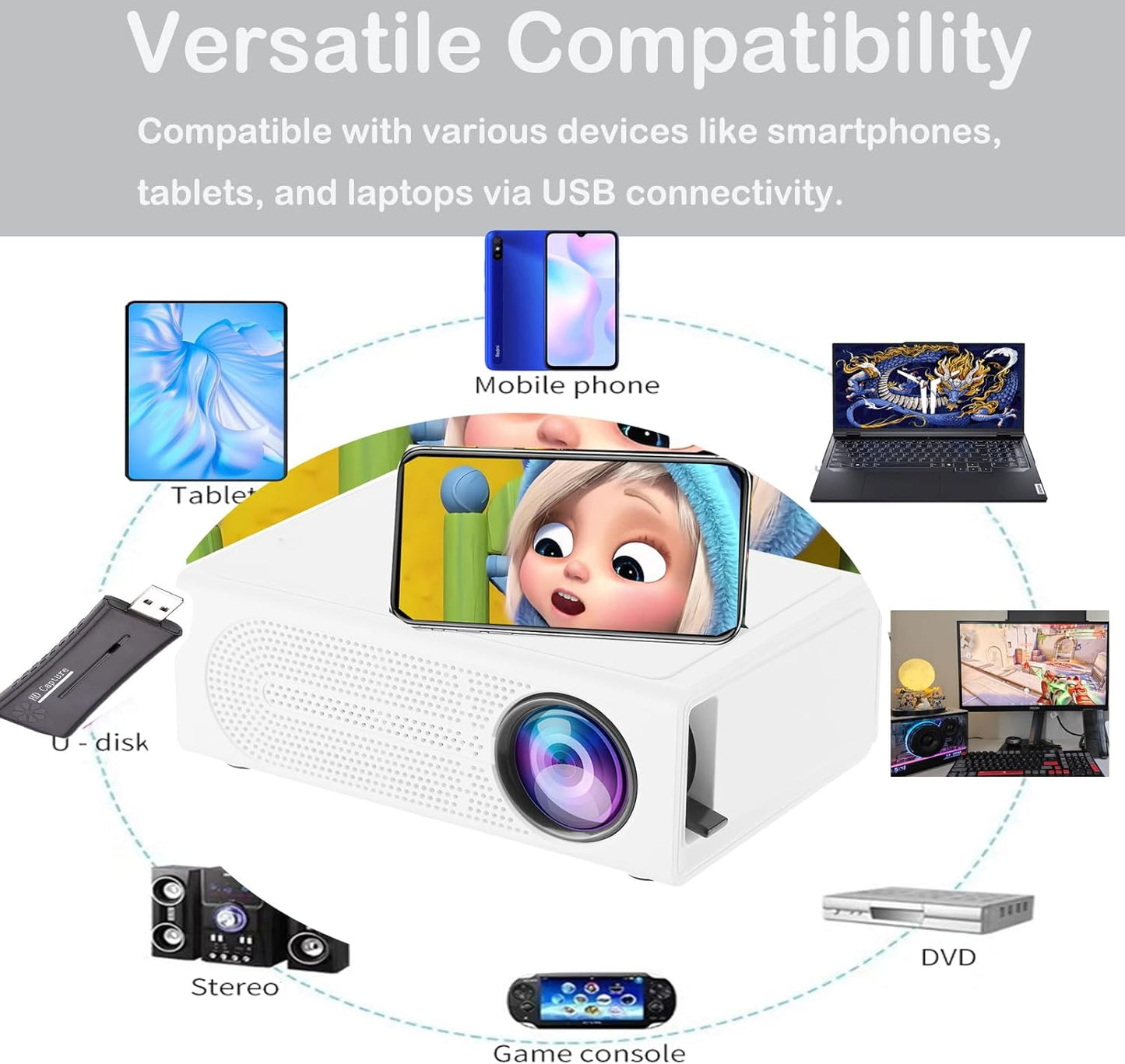Mini Portable Projector for Iphone - Video Projector HD 1080P Support Pico Movie Projector to Watch Cartoon, Phone Projector Compatible with USB for Kids (White)