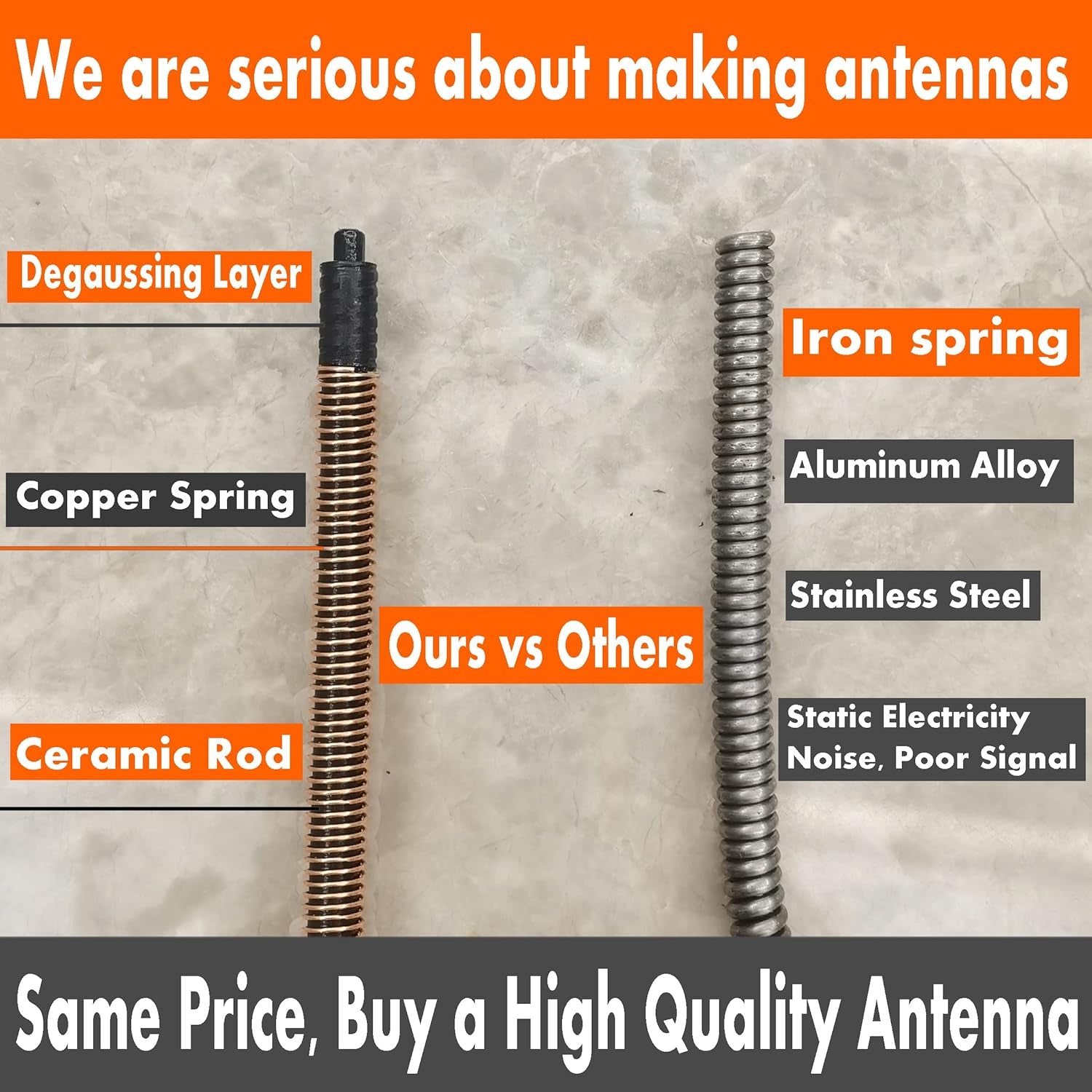 7 Inch Rubber Antenna for Toyota RAV4 (2008-2016), Toyota RAV4 EV (2012-2013), Toyota RAV4 Antenna - Car Wash Proof, Internal Copper Coil Antenna Mast Replacement