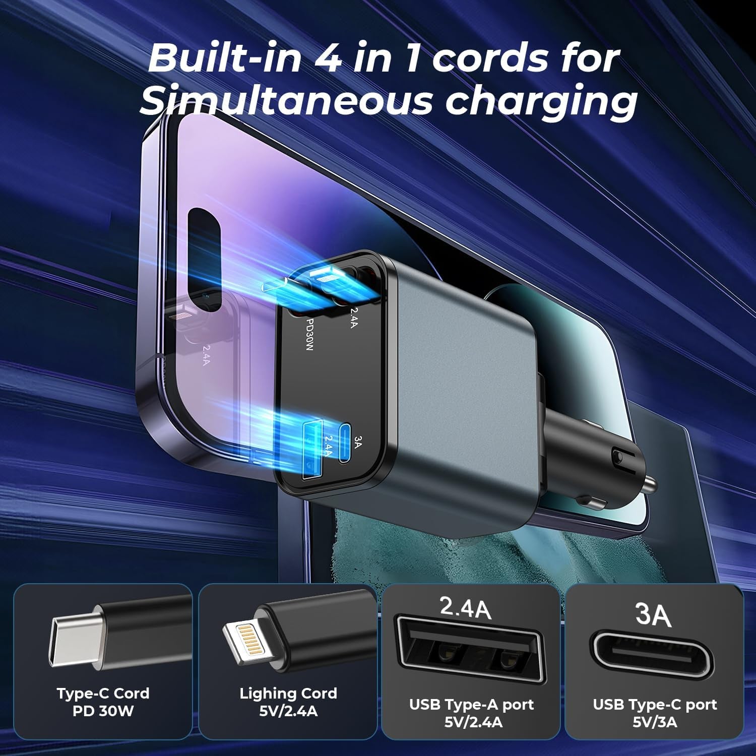 Retractable Car Charger 4 in 1, 【New-Gen Gan-Tech for Iphone Fast Charging】 Dual Cables for Lightning & USB C, USB C and USB Ports, Best Adapter Car Accessories for Iphone 16E, Men, Women