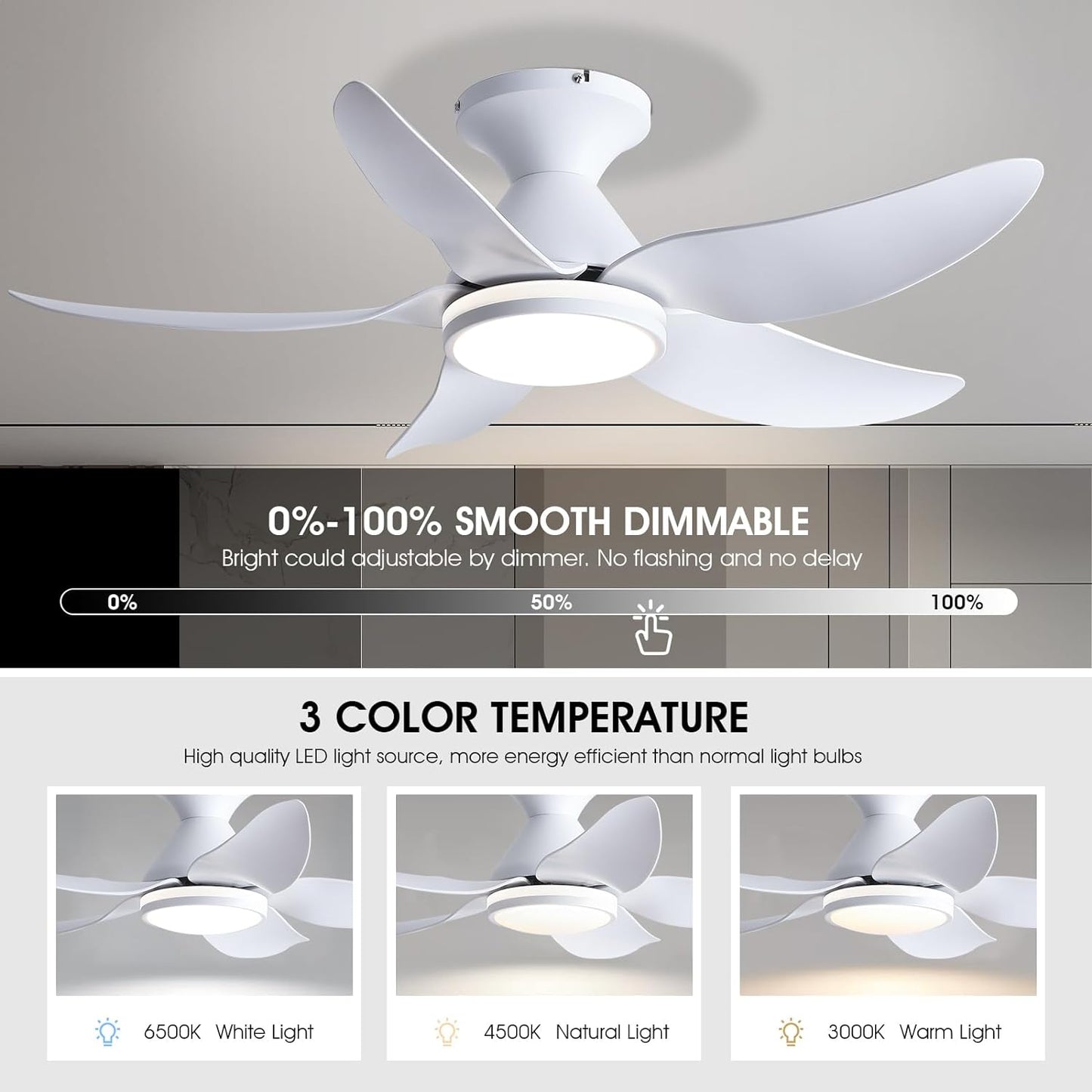 Ceiling Fans with Lights and Remote/App Control, 38 Inch Low Profile Flush Mount Ceiling Fans with 5 Reversible Blades 6 Speeds, 3 Colors Dimmable+Ring Lights for Bedroom Dining Room, White