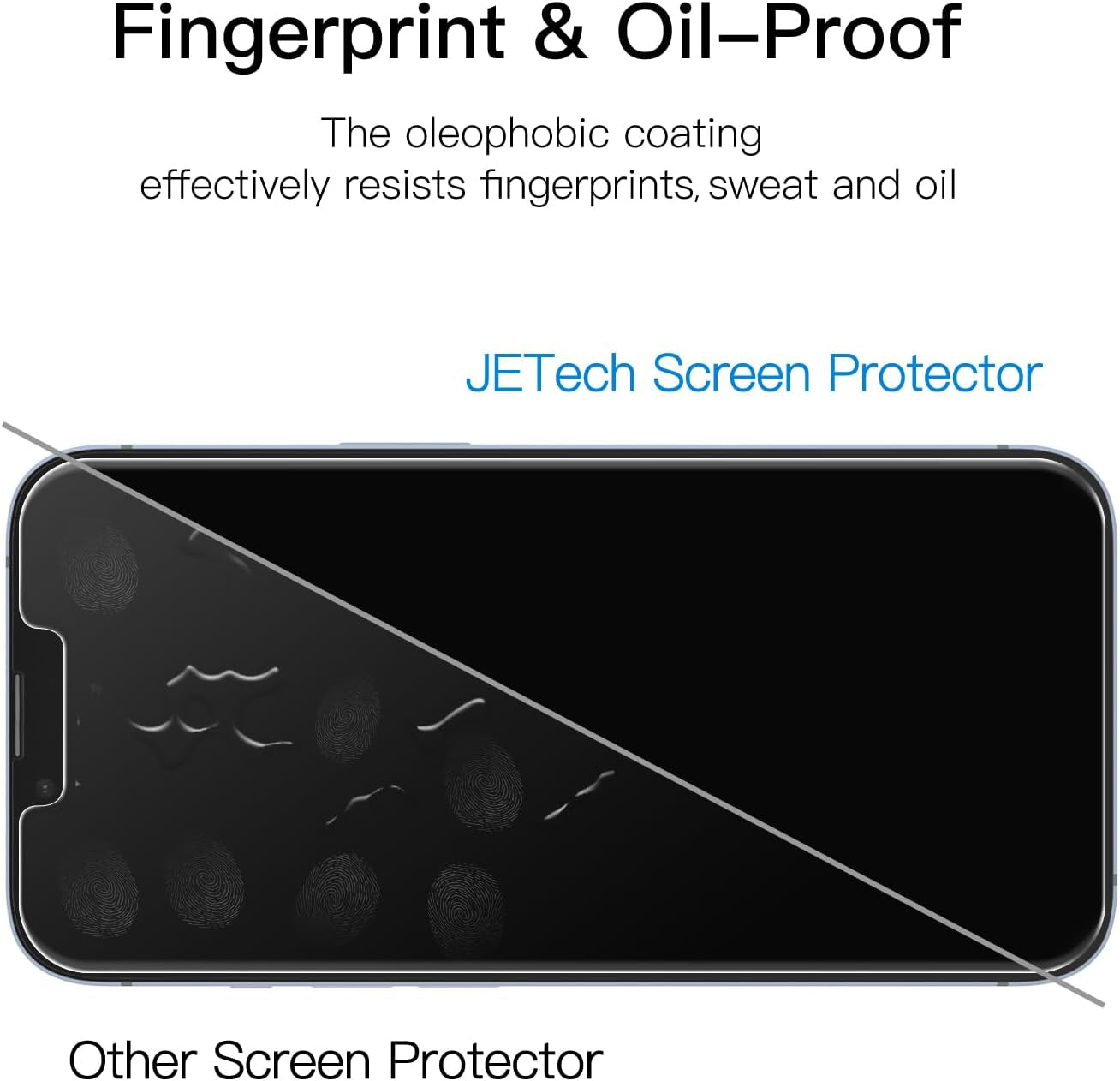 Privacy Screen Protector for Iphone 16E 2025, Iphone 14 6.1-Inch, anti Spy Tempered Glass Film, 2-Pack