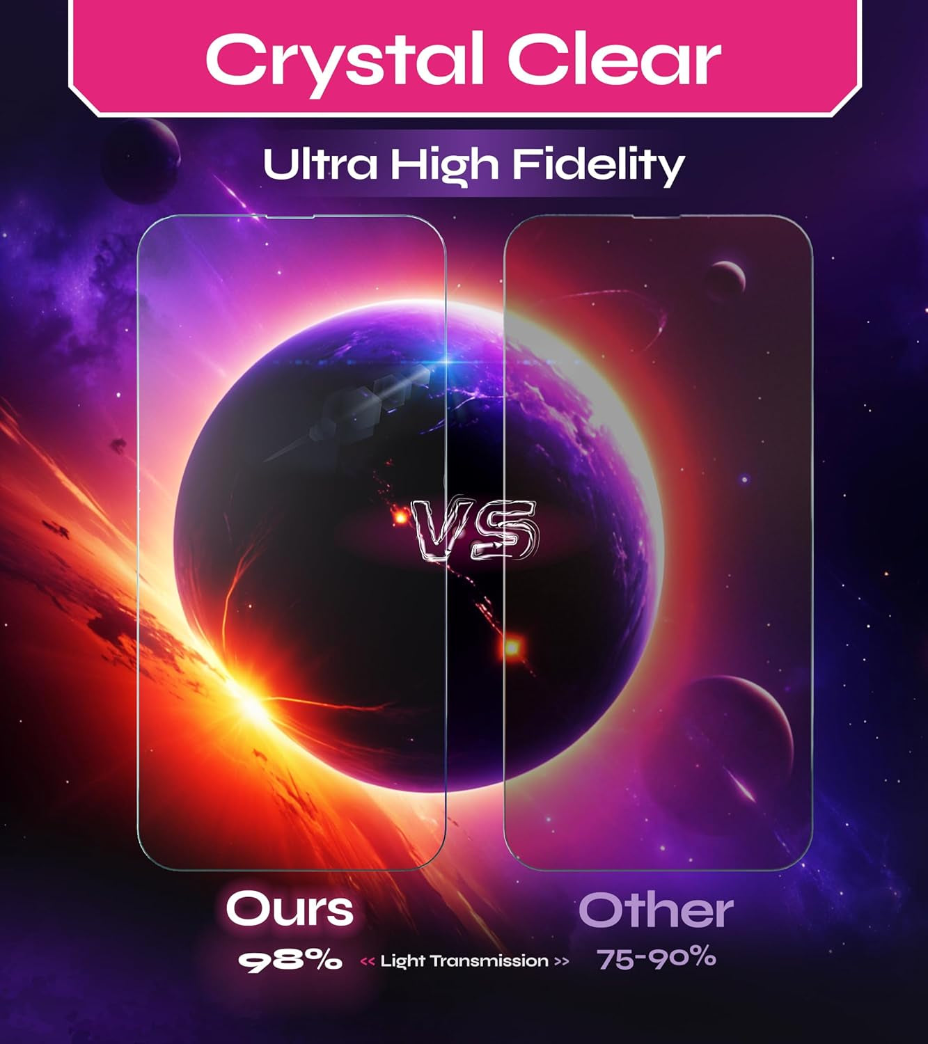 Screen Protector Compatible with Iphone 15/16 (2Pack), Easy Auto-Align Install Kit, 6.1" Tempered Glass, 9H Hardness, Ultra HD Clear, Case Friendly, Easyshield