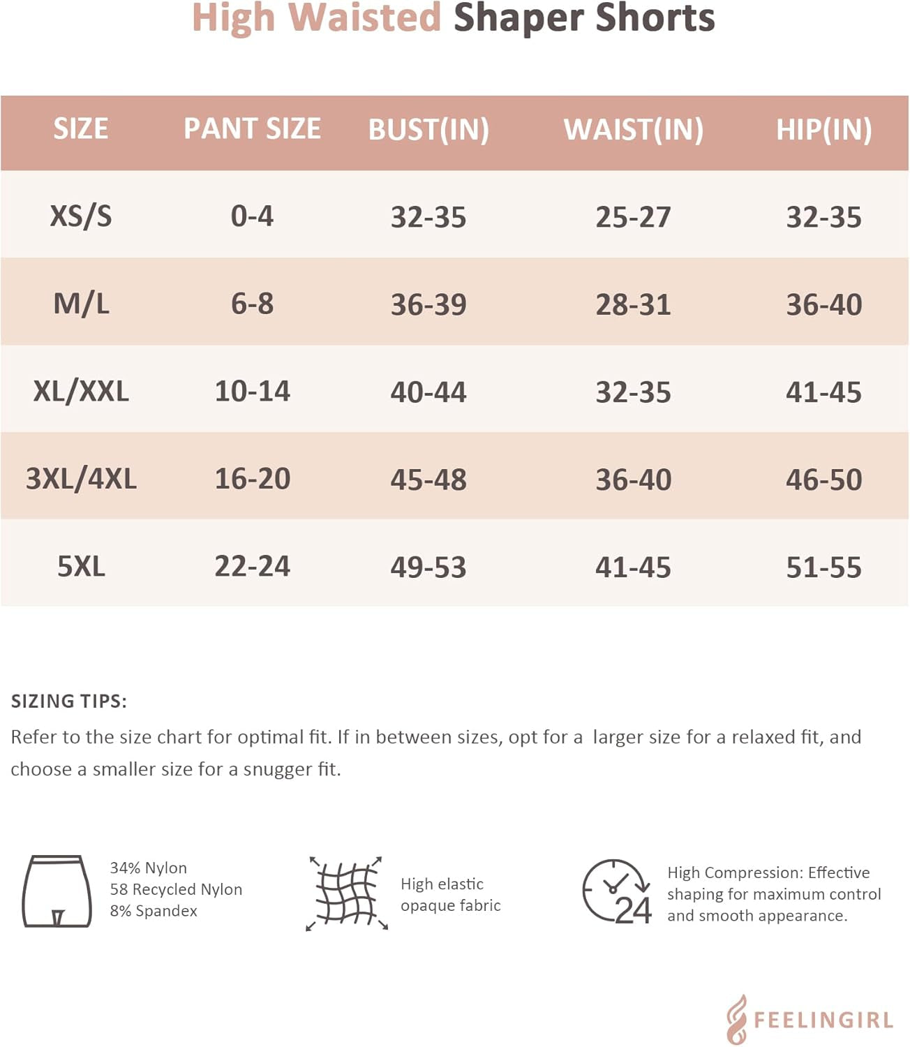 Tummy Control Shapewear Shorts Body Shaper for Women High-Waisted Thigh Slimming