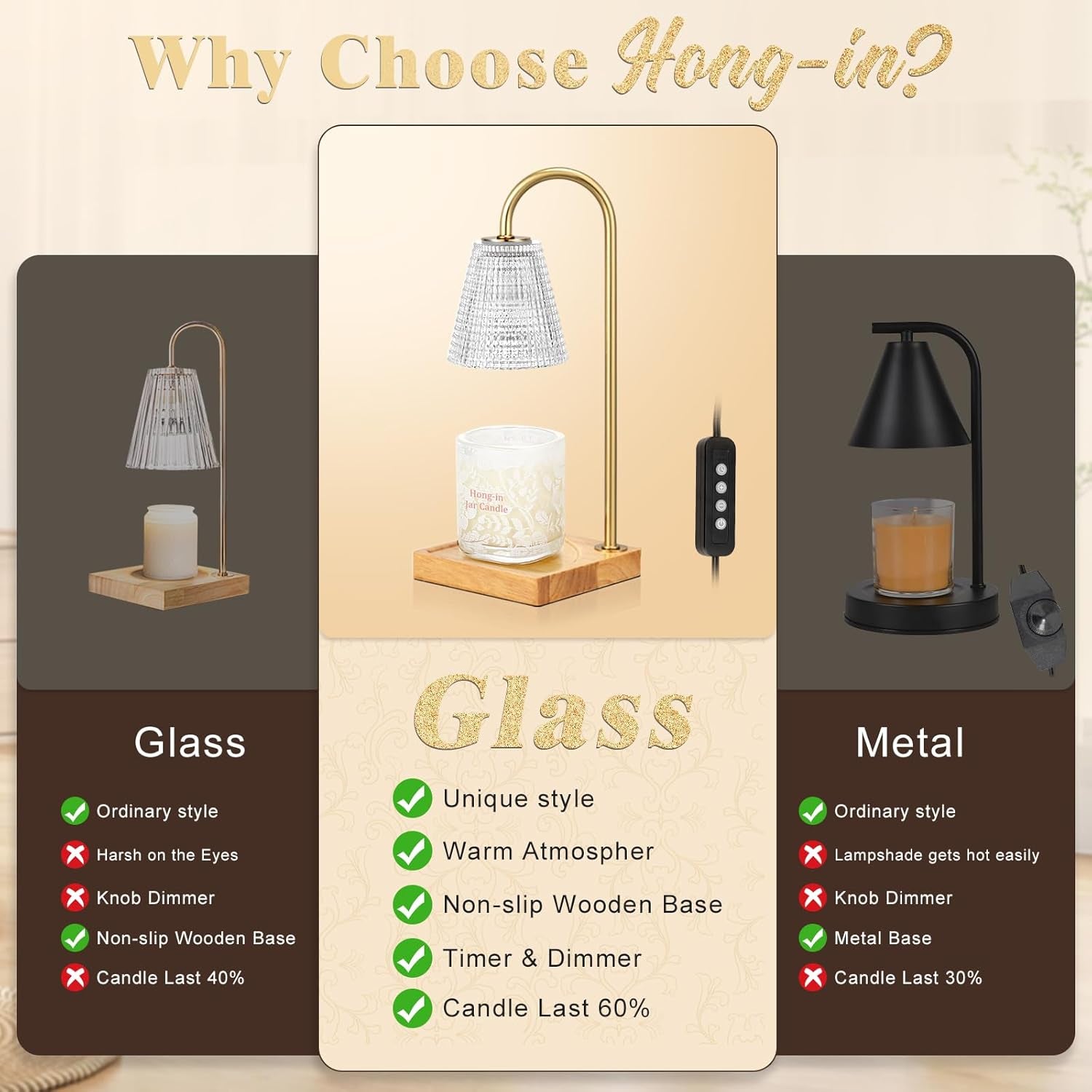 Candle Warmer Lamp with Timer-Dimmable Candle Warmer,Birthday Gifts for Women,House Warming Gifts New Home Bedroom Decor,Wax Warmer for Scented Wax Jar Candles