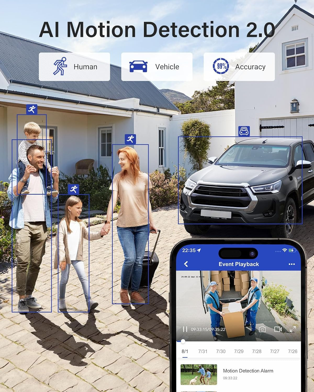 5MP Home Security Camera System with AI Human/Vehicle Detection, 8CH H.265+ DVR Recorder with 4X 5MP (2560TVL) Wired IP67 Outdoor CCTV Cameras, 100 Ft EXIR Night Vision with Smart IR & WDR TRUCK DRIVER