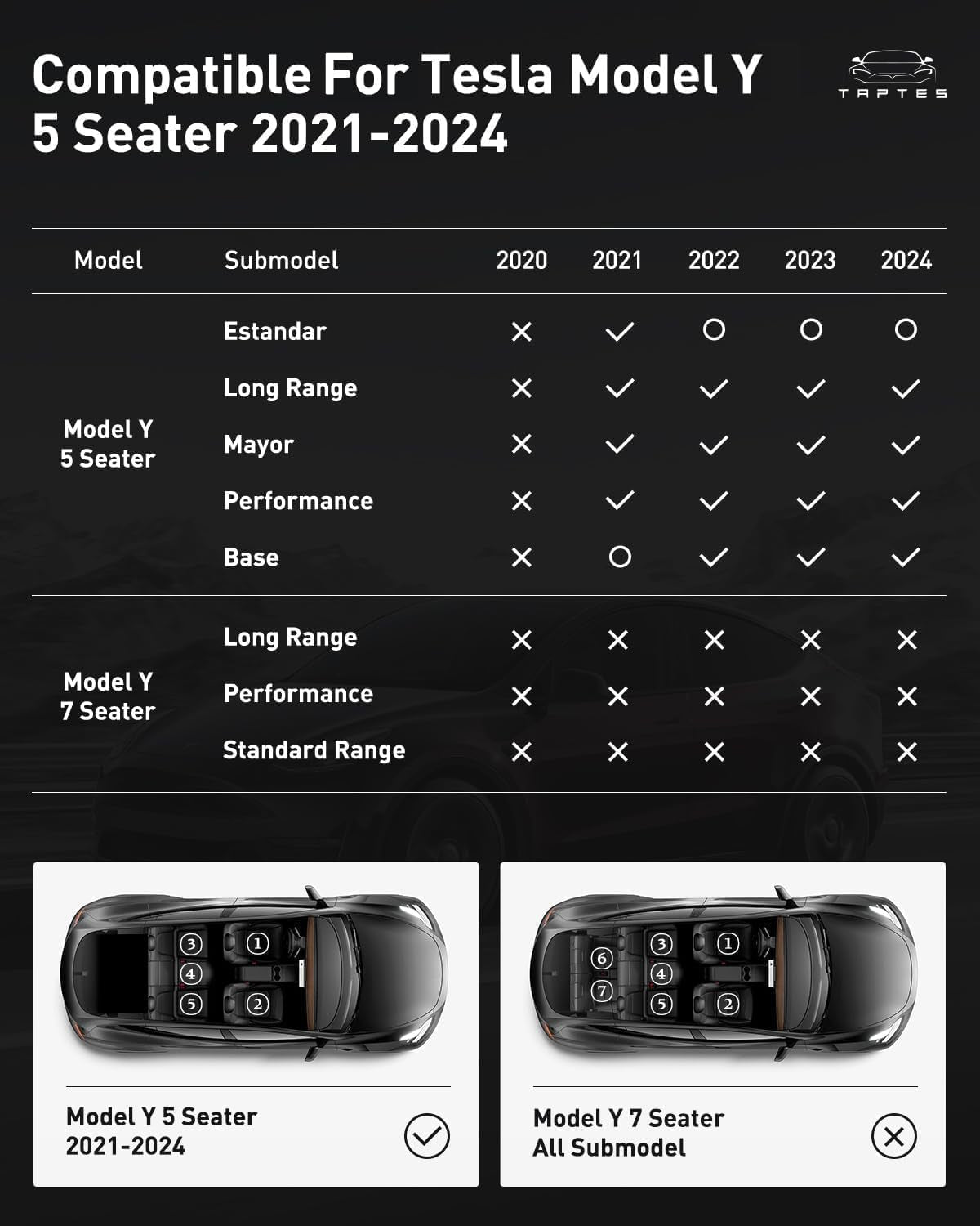 Floor Mats Full Set for Tesla Model Y Accessories 2025 2024 2023 2022 2021, XPE All Weather for Model Y Floor Mats 2021-2025 Front Rear Trunk Cargo Liner Mat, Interior Accessories 5 Seater