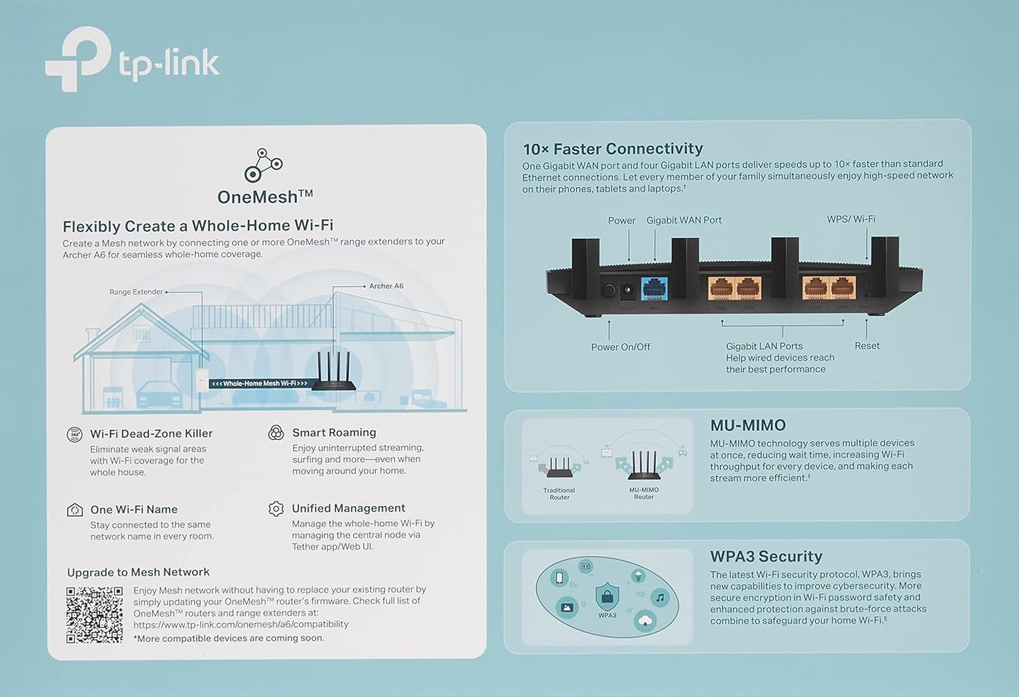 AC1200 Gigabit Wifi Router (Archer A6) - Dual Band MU-MIMO Wireless Internet Router, 4 X Antennas, Onemesh and AP Mode, Long Range Coverage