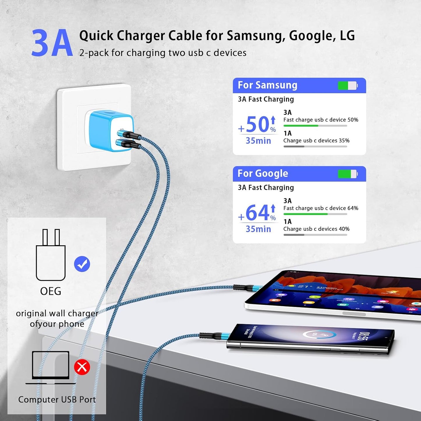S25 Ultra S25+ A14 A15 5G Samsung Charger Fast Charging Cord 2Pack 6FT USBA to USBC Cable Android Charger Cord for Samsung Galaxy S24 S23 S22,A35 A55 A25 A54 A05S,Note20 10