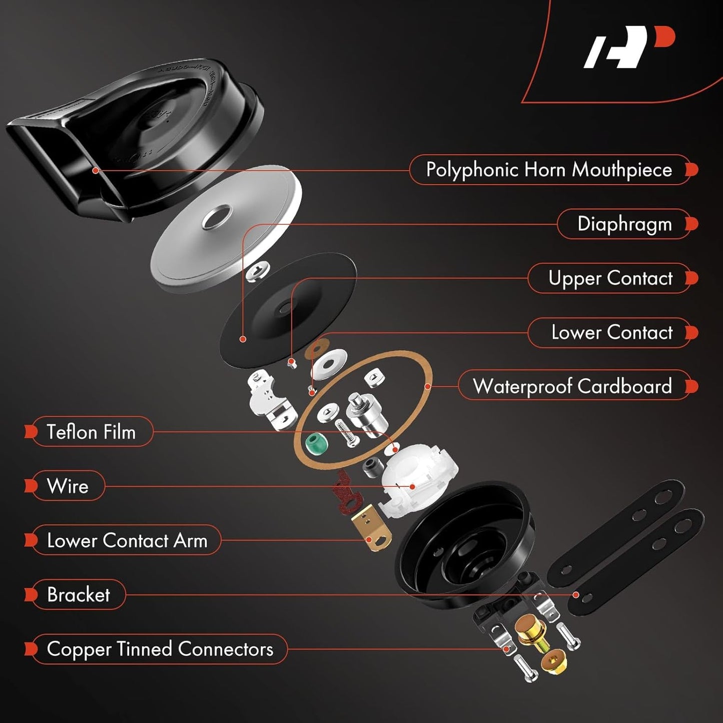 Dual Snail Horn High Low Universal Electric Horns - 12V 110Db - Compatible with Most Passenger Cars, Commercial/Off-Road Vehicles, Gas Cars, Electric Cars, Motorcycles & Trucks, 80 Mm TRUCK DRIVER