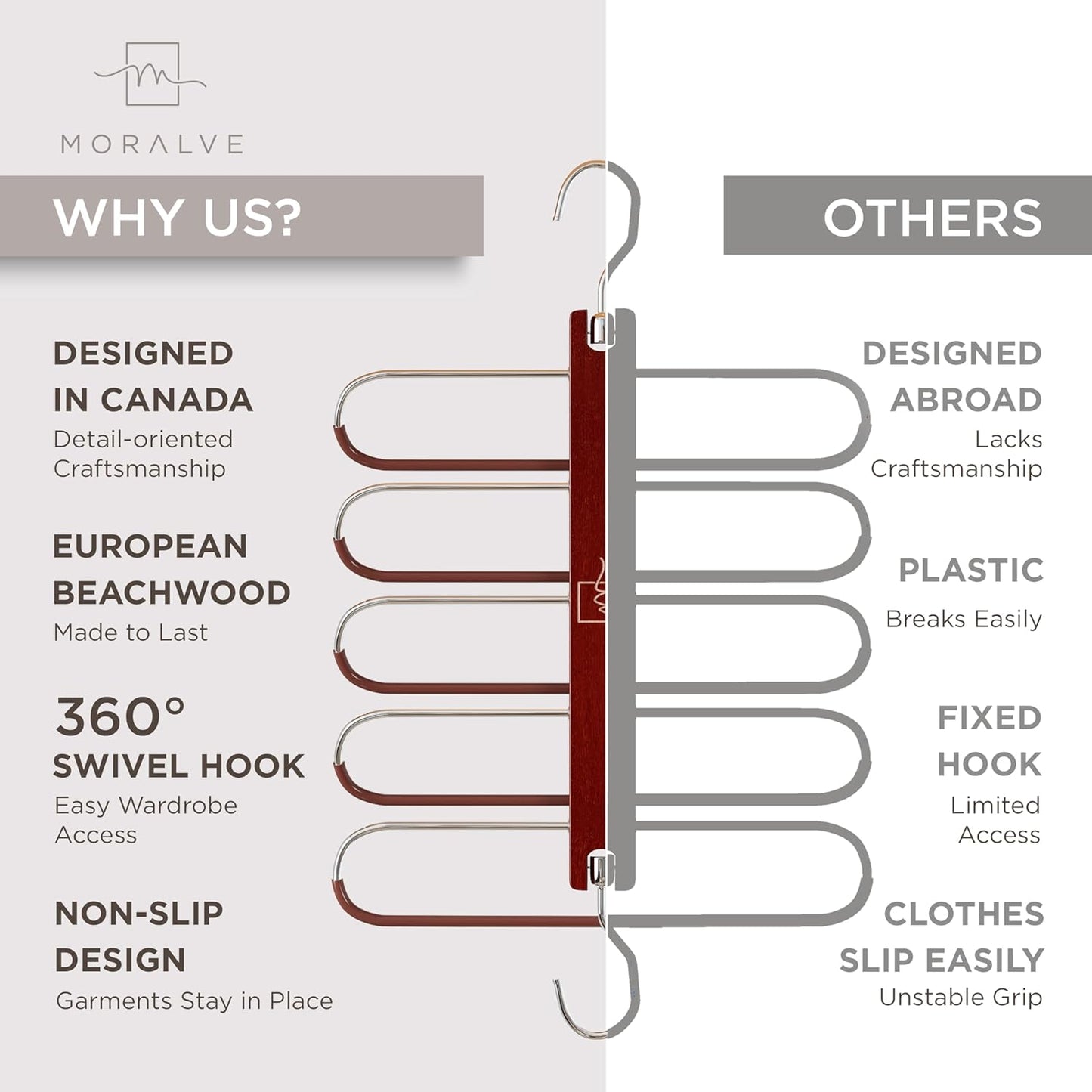 Pants Hangers Space Saving - 2 Pack European Beechwood Scarf Hangers - Closet Organizer Jean Hangers - Scarf Holder Closet Space Saving Hangers - Pant Rack Leggings Hanger Space Saver