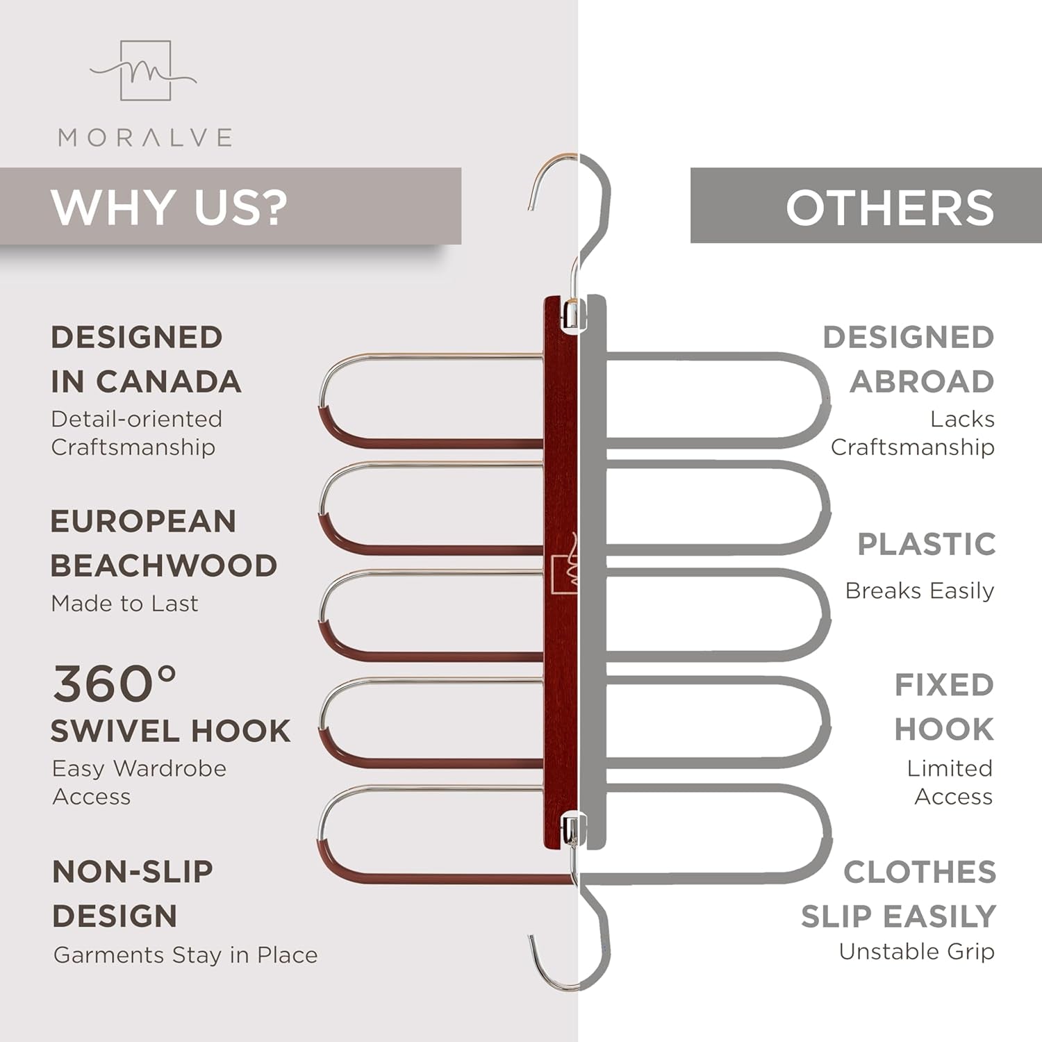 Pants Hangers Space Saving - 2 Pack European Beechwood Scarf Hangers - Closet Organizer Jean Hangers - Scarf Holder Closet Space Saving Hangers - Pant Rack Leggings Hanger Space Saver