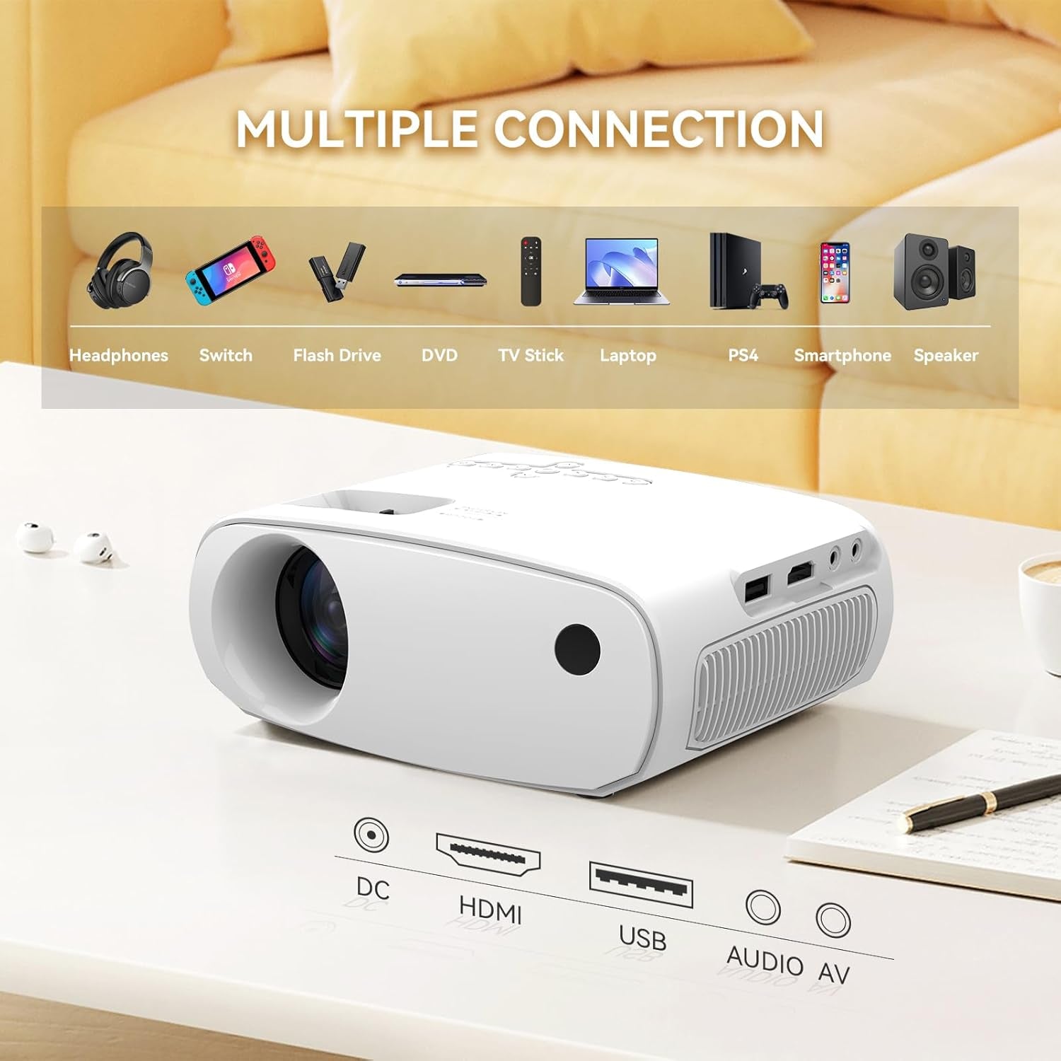 Mini Projector with Wifi Portable Projector Support 1080P 170" Mini HD Movie Projector, Outdoor Projector Compatible with Phone/ Tablet/ Laptop/ TV Stick/ PS4/ HDMI/USB - White