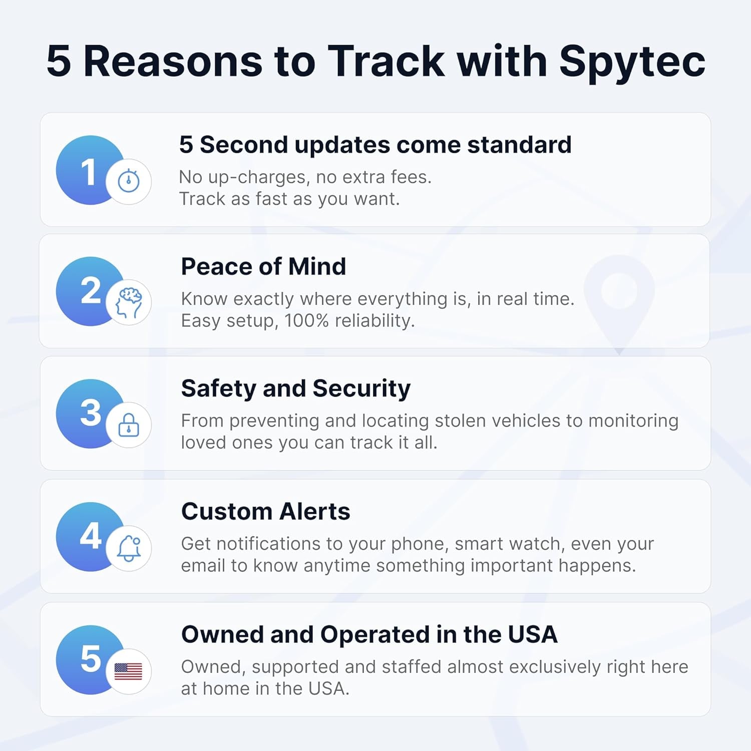 Spytec Swift Wired GPS Tracker for Cars with 3 Month Service, No Fees, GPS Tracking for Vehicles & Trucks, Easy Installation to Car Battery W/No Drain, 24/7 GPS Surveillance, USA & Worldwide Tracking TRUCK DRIVER