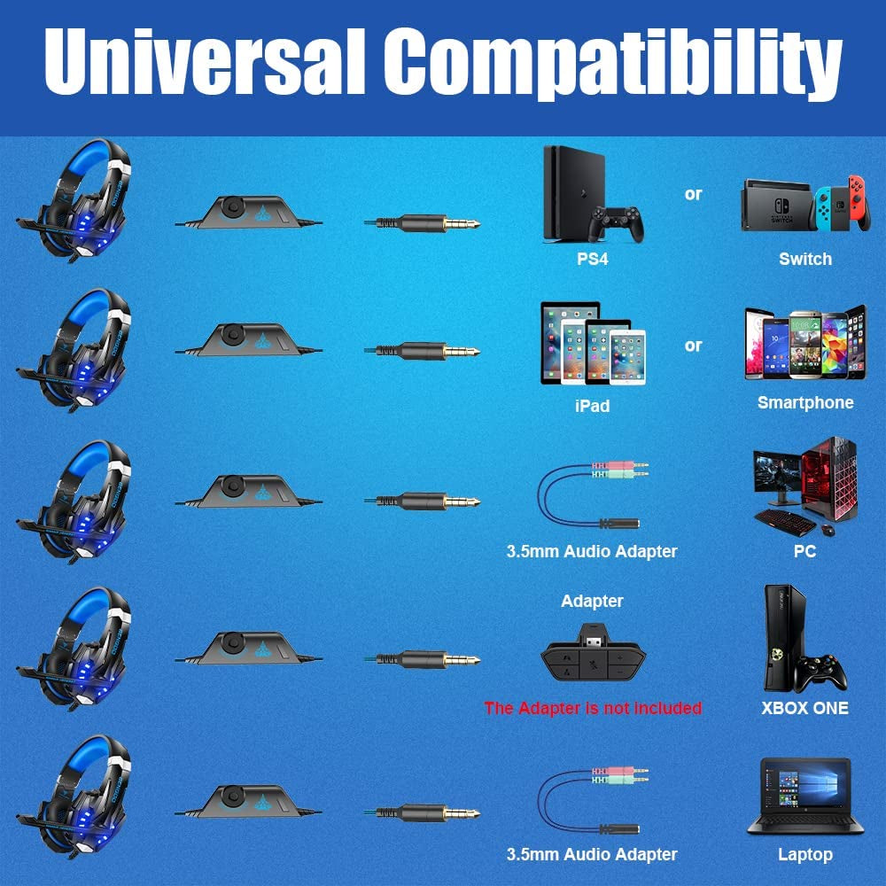 G9000 Stereo Gaming Headset for PS4 PC Xbox One PS5 Controller, Noise Cancelling over Ear Headphones with Mic, LED Light, 7.1 Surround Sound, Soft Memory Earmuffs for Nintendo Xbox Series X|S