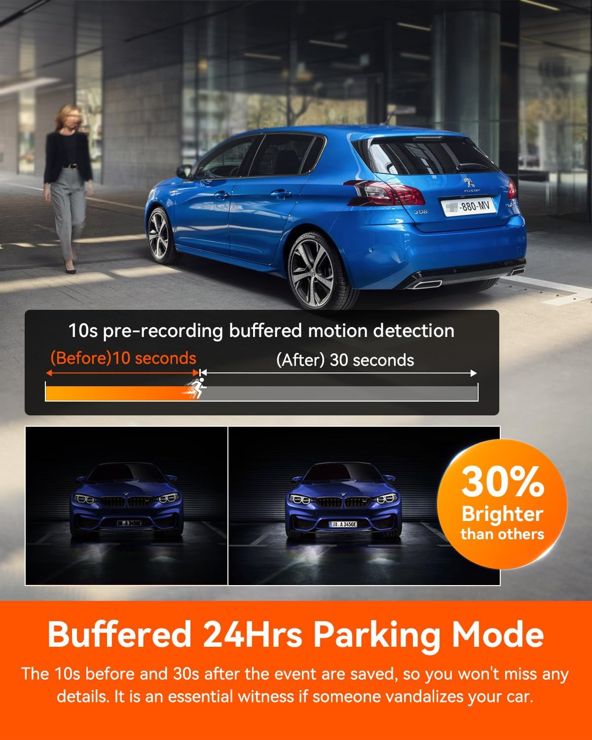 N4 Pro 3 Channel 4K Wifi Dash Cam, STARVIS 2 IMX678 Night Vision, 4K+1080P+1080P Front inside and Rear Triple Car Camera, Voice Control, GPS, 4K HDR, 24 Hours Parking Mode, Support 512GB Max