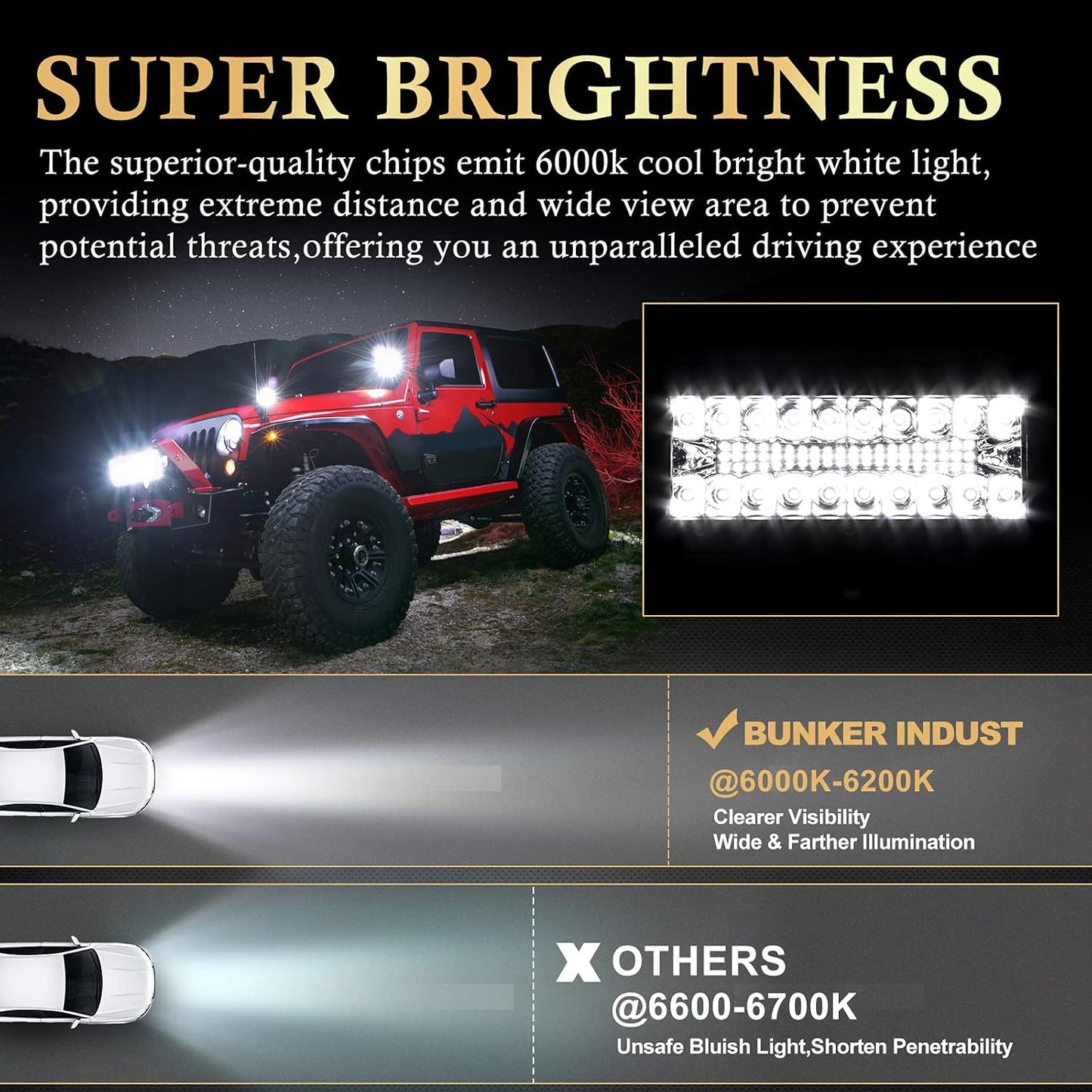 7" LED Light Pods with Wiring Harness Kit, 2 Pcs Spot Flood Beam 25000LM LED Light Bar Waterproof for Tractor ATV UTV Truck Boat off Road Driving Fog Bumper LED Work Lights