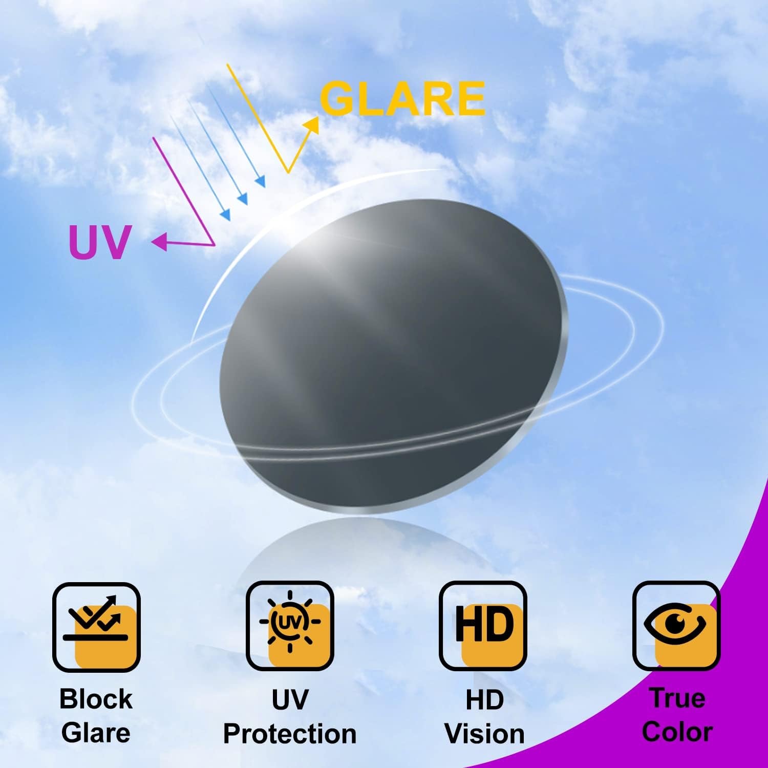 Fashion 100% UV400 Protection Rectangle TR90 Y2K Sunglasses Accessories for Women Men RIVER