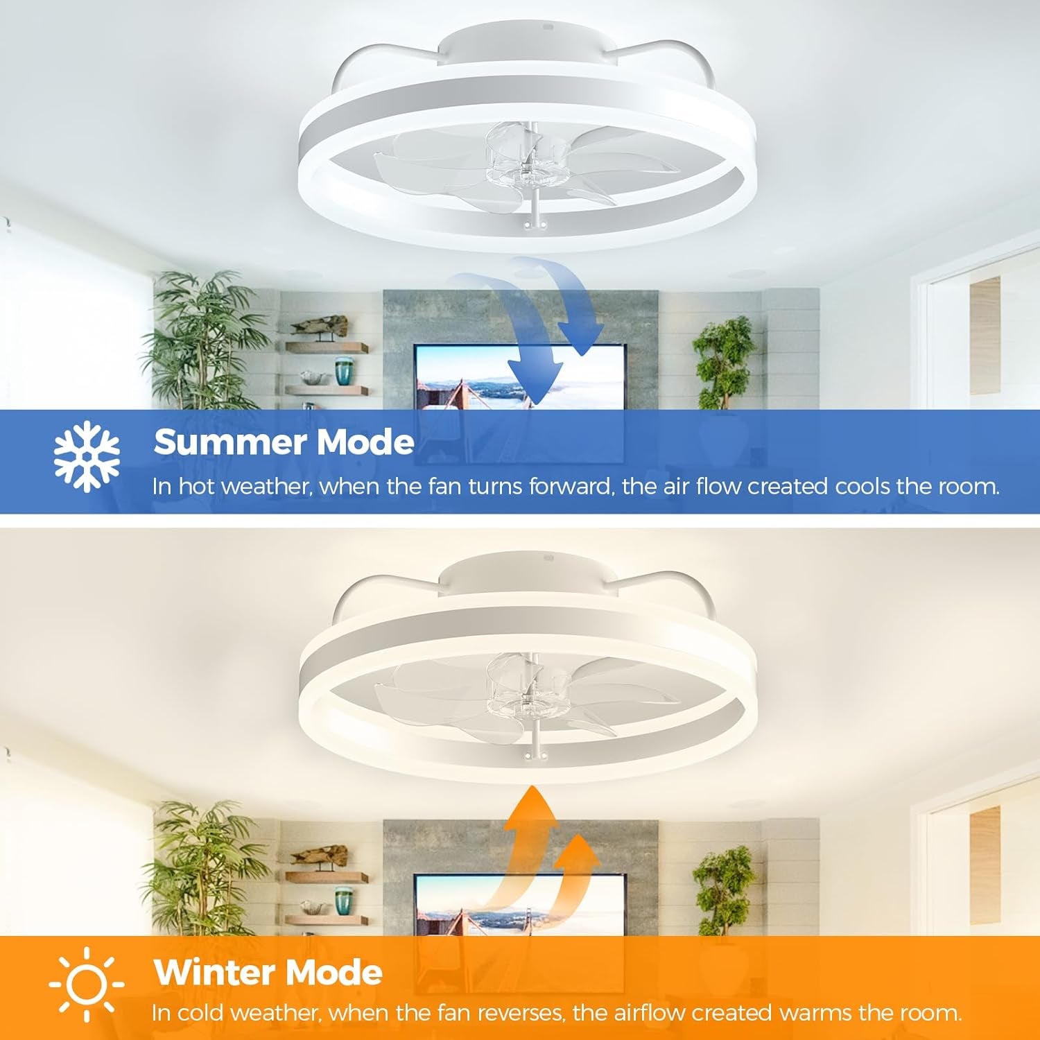 Ceiling Fans with Lights and Remote 20", Ceiling Fan APP Control Dimmable Low Profile Flush Mount Bladeless Ceiling Fan Indoor Modern Smart with Light for Living Room, Bedroom, Kitchen