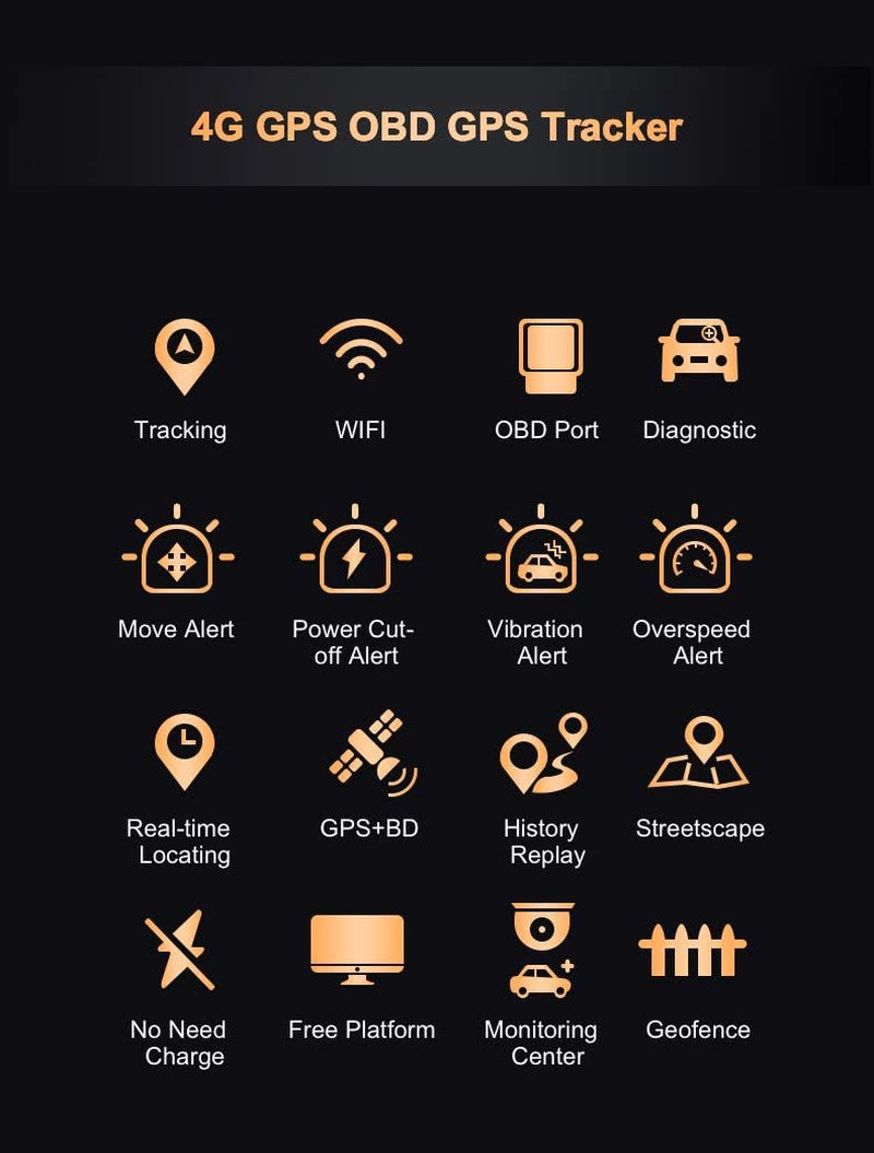 4G OBD GPS Tracker for Vehicles One Month Fee Included Real Time OBD2 Mini Fleet GPS Tracker Hidden Car Tracking Device Location Locator TRUCK DRIVER