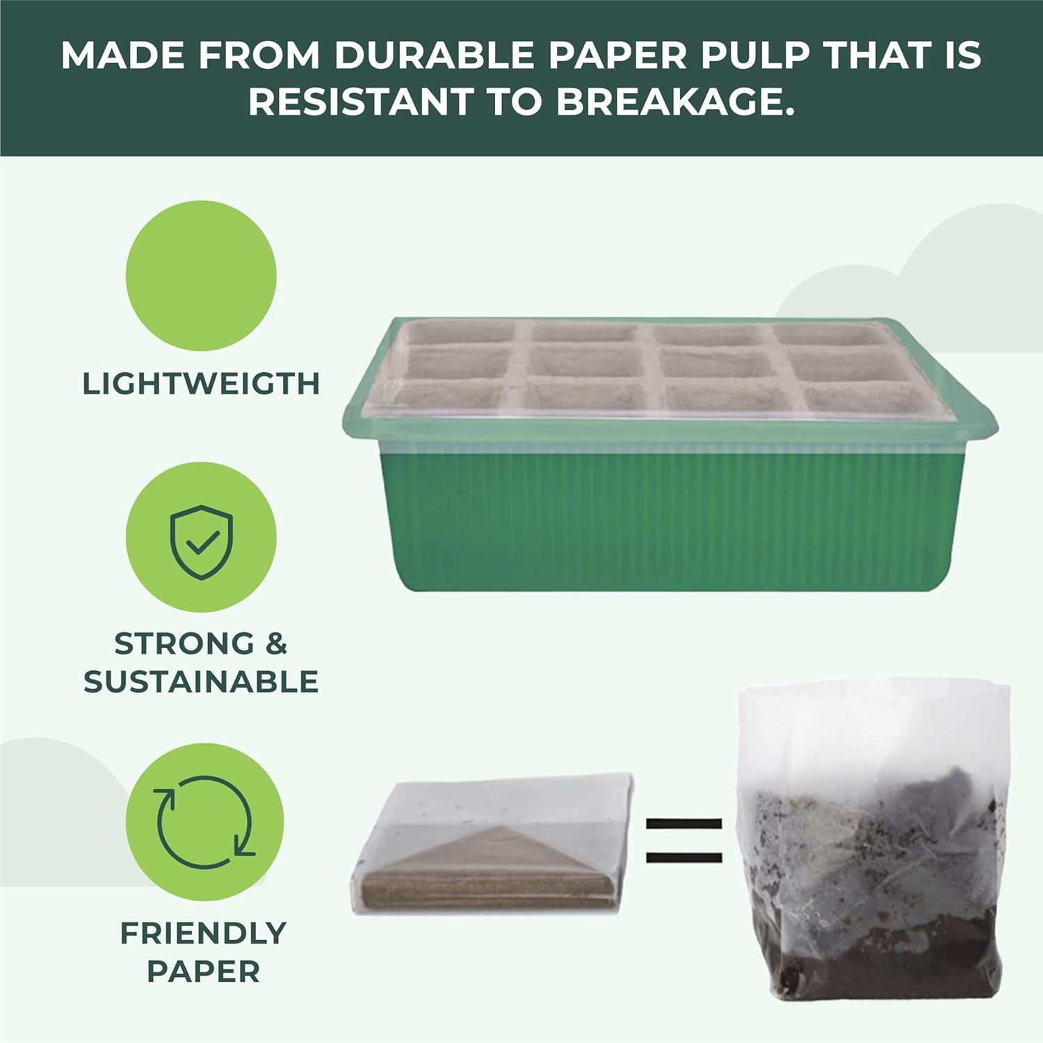 Biodegradable Seed Starter Kit (5 Pack)- Eco Friendly Recycled Paper Pulp Plant Pots, Plant Trays, Humidity Dome and Fiber Potting Soil, Herb Garden Kit Indoor Windowsill, Garden Gift