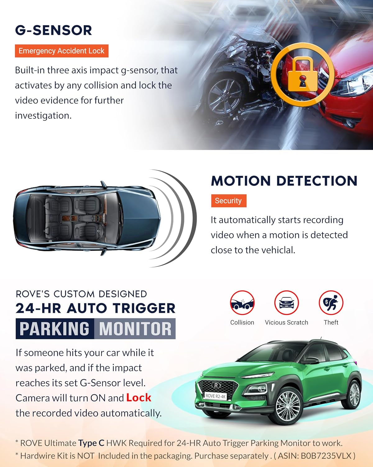 R2-4K Dash Cam Built-In Wifi GPS Car Dashboard Camera Recorder with UHD 2160P, 2.4" IPS Screen, 150° Wide Angle, WDR, Night Vision