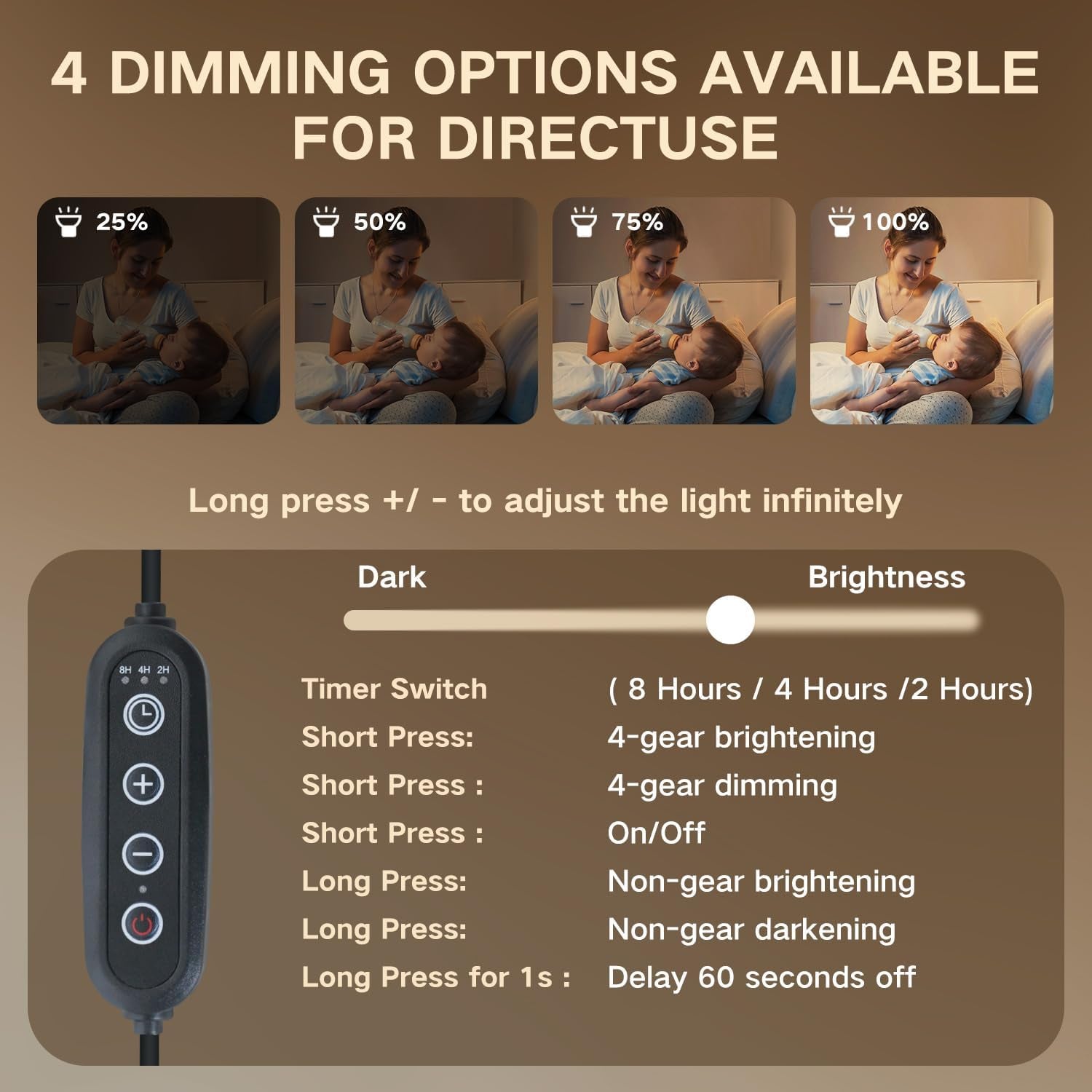 Fragrance Candle Warmer Lamp，Electric Candle Warmer with Timer & Dimmer，Mom Christmas Birthday Gifts for Women, House Warming Gifts New Home Bedroom Decor