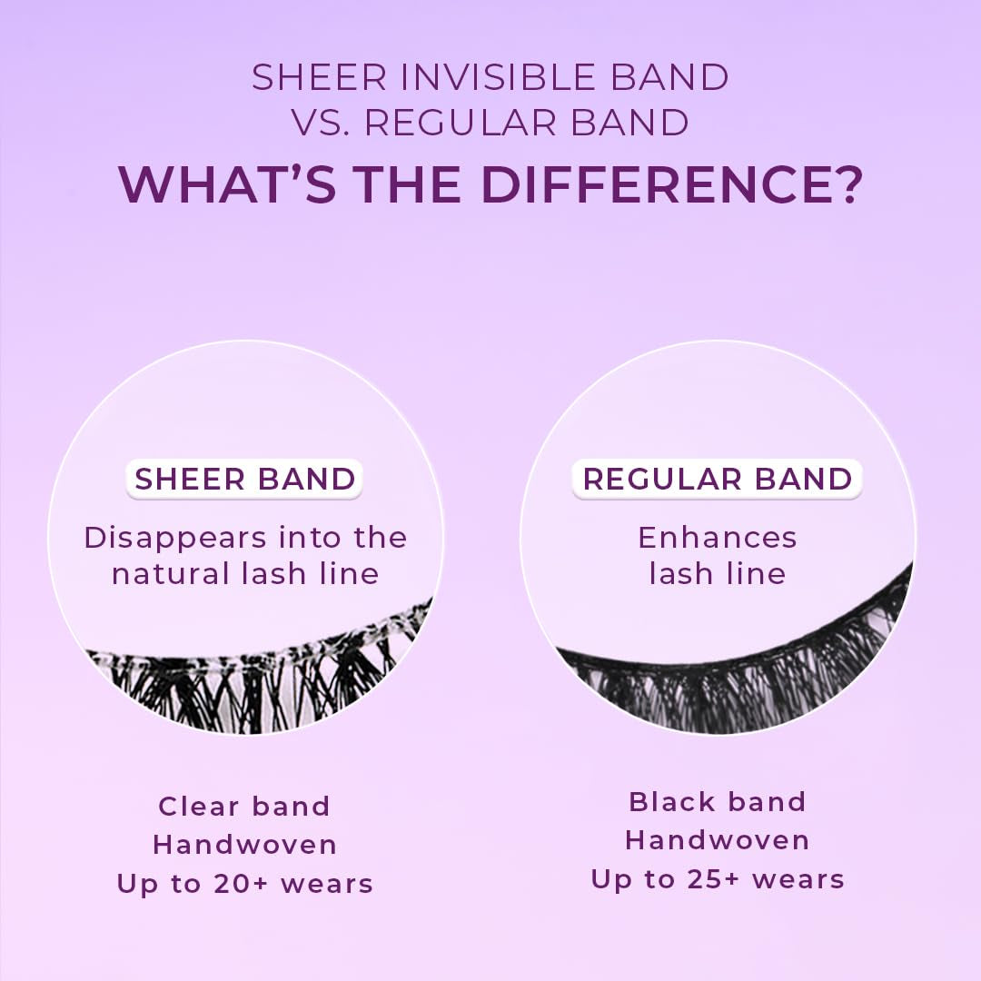 Sheer Band, False Eyelashes W/Invisible Band Lashes, False Lashes Natural Look, Wispy Lashes Style, Clear Band Lashes, Reusable Eyelashes 20X, Lash Glue Not Included, 13.5Mm (Persuasive)
