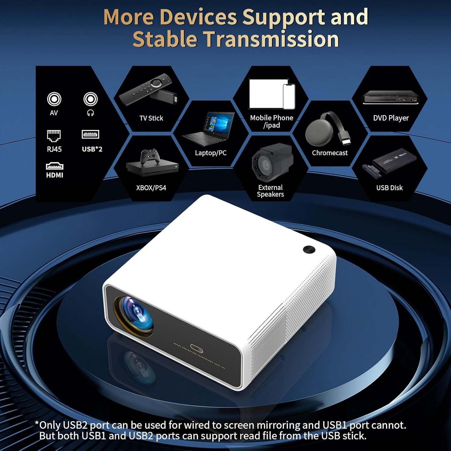 Smart 4K Outdoor Projector with WIFI and Bluetooth,1600Ansi,Auto Focus & Keystone,Doiby Audio,Ppt,Home Theater Movie Projector 4K Hdr10,50%Zoom,500''Display,Arc Compatible W/ TV Stick,Ios,Android,Pc