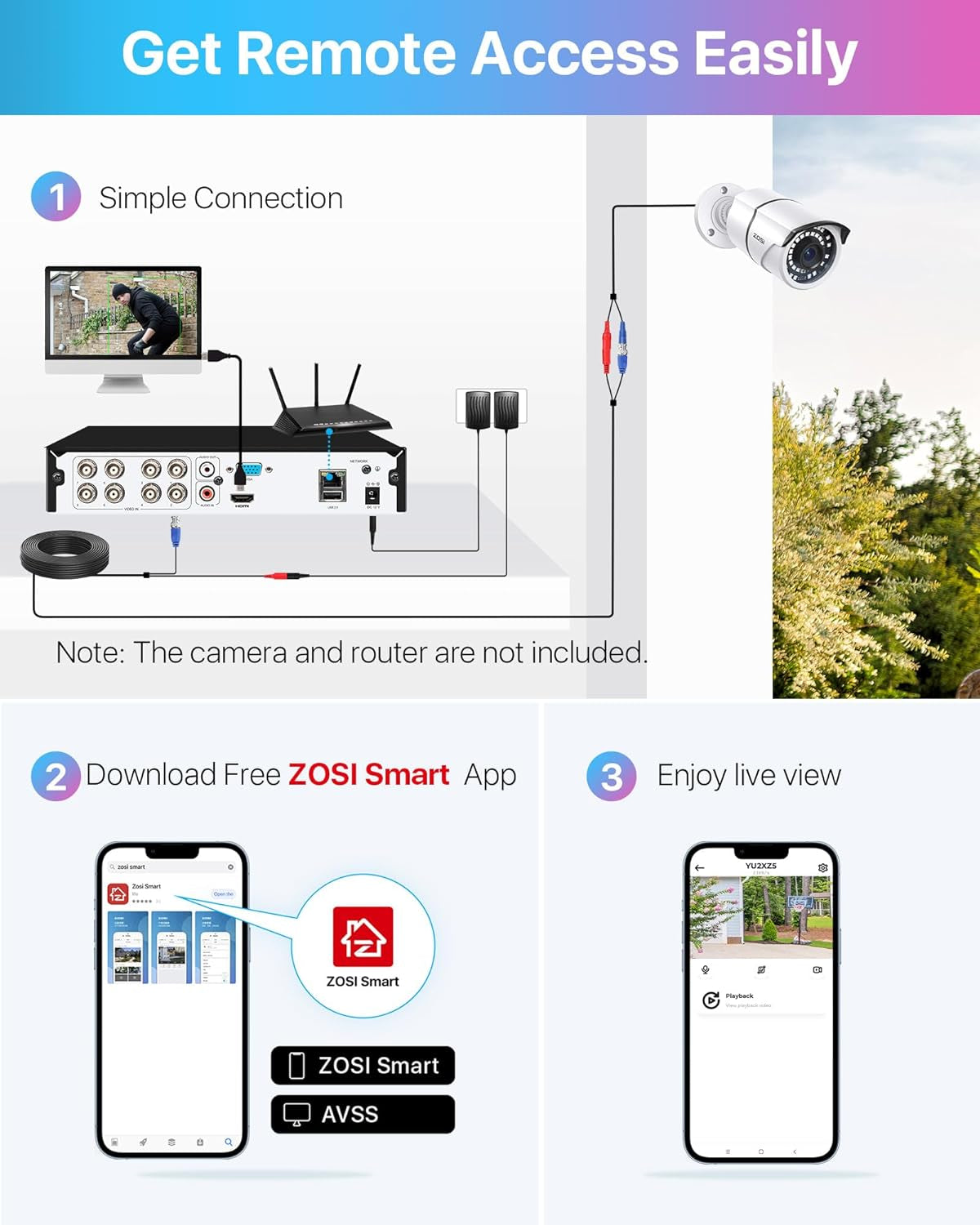 8CH 3K Lite Home Security DVR with 2TB HDD,AI Human/Vehicle Detection,Remote Access,Alert Push,H.265+ Hybrid 4-In-1 Wired Surveillance DVR for HD-TVI, CVI, CVBS, AHD 960H/720P/1080P CCTV Cameras TRUCK DRIVER