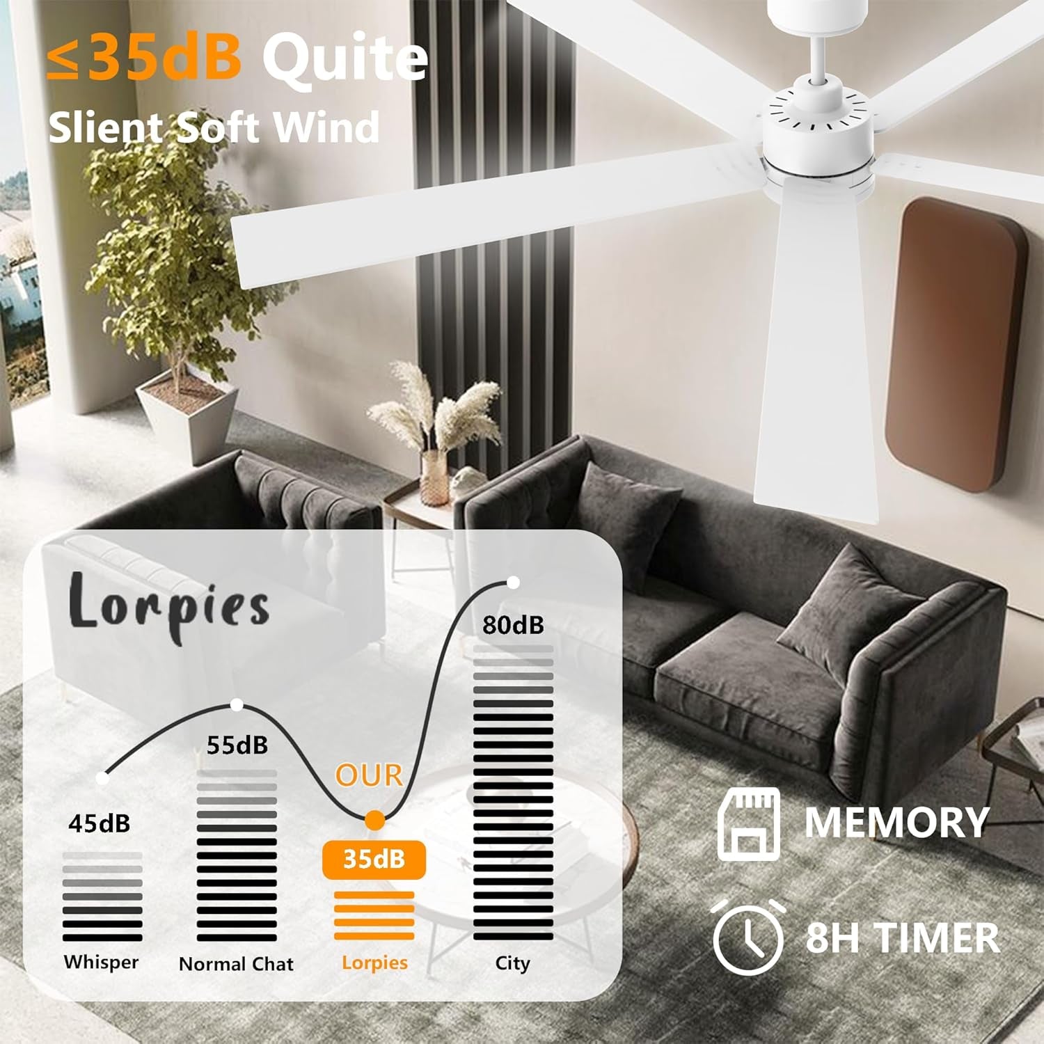 72" Large Smart Ceiling Fan with Lights Remote,Silent DC Motor,Control via Voice Alexa Google App,Outdoor Indoor Modern Ceiling Fans for Large Living Room Patios Decks,Dimmable,5 Blades in White&Wood