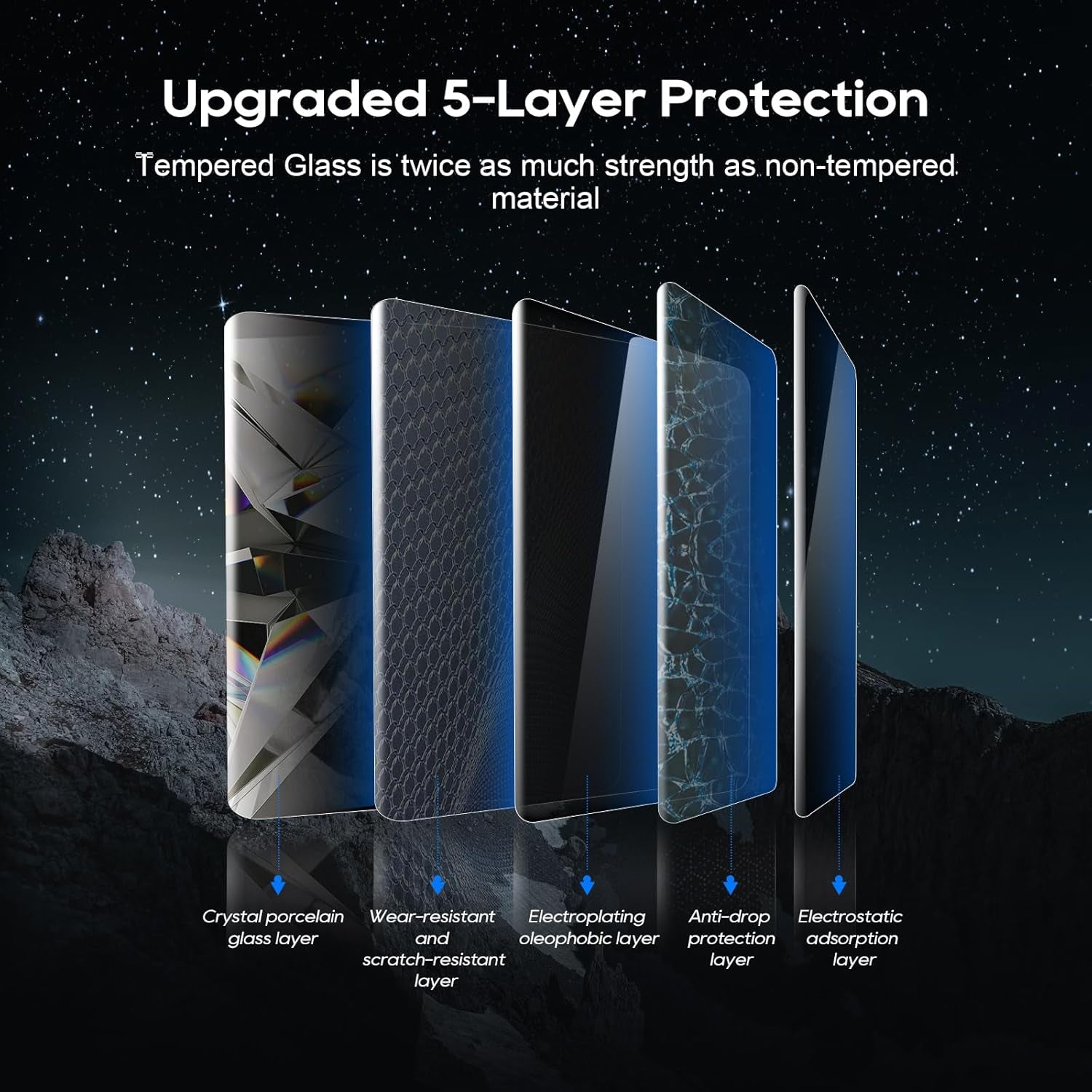 2022 CRV Screen Protector for 2017-2020 2021 2022 Hnoda CRV LX EX EX-L Touring Special Edition Hybrid 7 Inch Infotainment Screen Protector 2022 CR-V Hybrid Touring Screen Protector Accessories