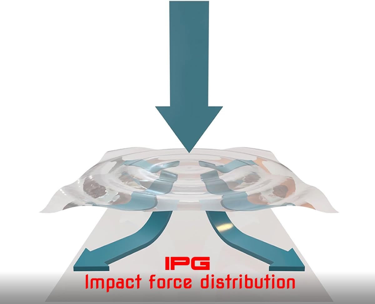 Made for Huawei Mate XT Ultimate (Interior Screen) Hydrogel Protector Invisible Touch Screen Sensitive HD Clear Film anti Scratch Skin Guard - Smooth/Self-Healing/Bubble -Free for Matext-Ult