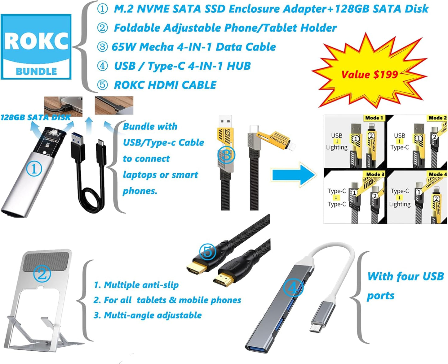 Ai-Powered Windows 11 Laptop (15.6" HD Screen) with Microsoft Office & 1TB Cloud Storage Included for 1-Year| 16GB RAM|128GB SSD & 128GB Portable SSD| Intel 4-Core CPU| Webcam| Wi-Fi|Rk Bundle, Red