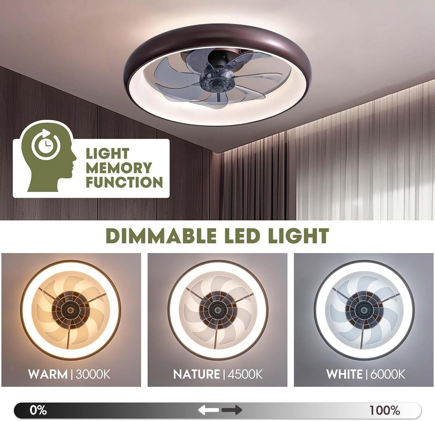 Ceiling Fans with Lights and Remote, 20'' Low Profile Flush Mount Ceiling Fan with Lights, 6 Wind Speeds, Modern Dimmable LED Ceiling Fan, Smart Ceiling Fan for Bedroom, Kids Room