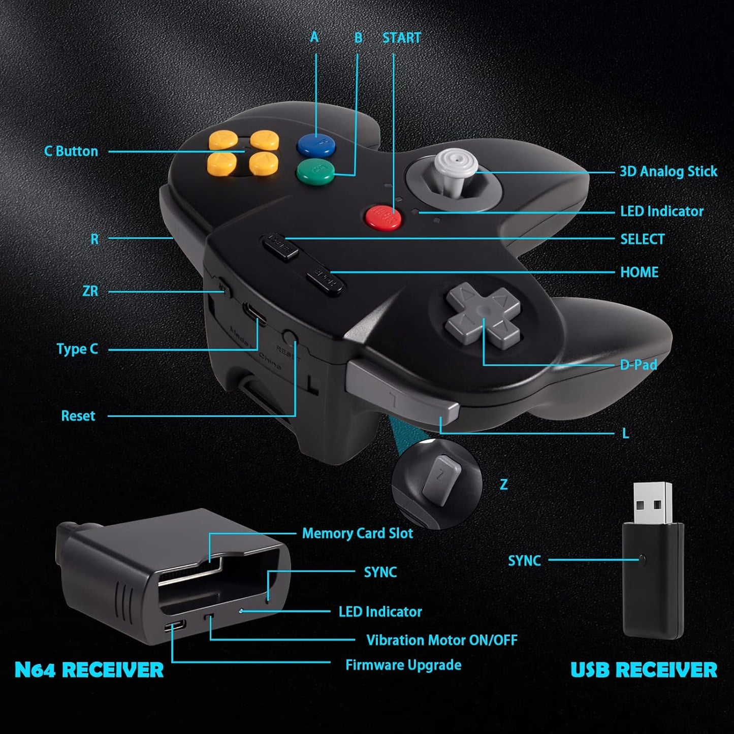 2.4 Ghz Wireless N64 Switch Online Controller, USB Receiver & N64 Receiver, Compatible with Windows PC Ios Mac Raspberry Pi, N64 / Switch Online/Nso - (Rechargeable) (Plug and Play) (2 Pack)