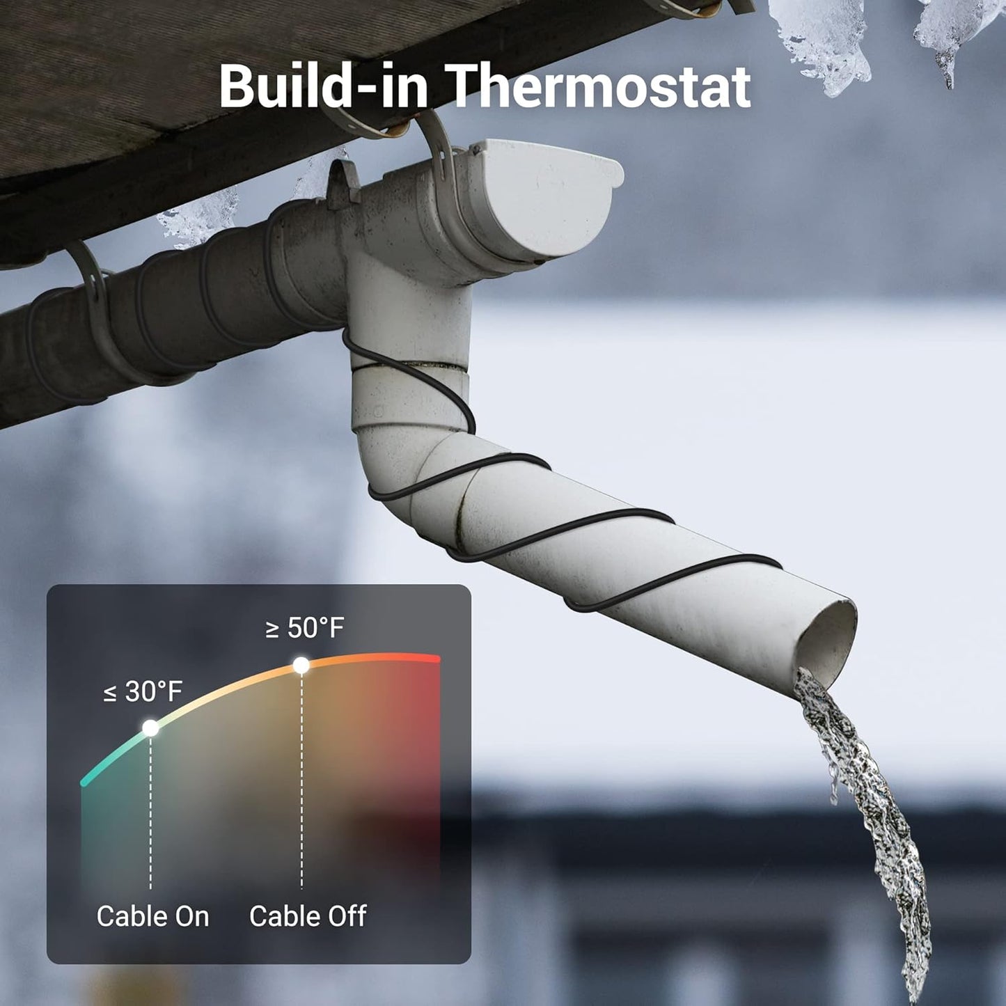 30FT Self Regulating Pipe Heat Cable, Automatic Electric Heat Kit Heating Cable, Water Pipe Heat Cable for Pipe Freeze Protection, 120V, ETL Listed